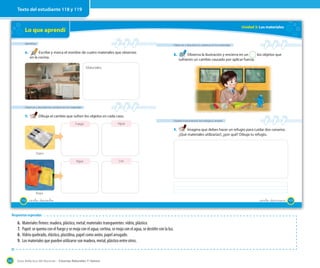 Guía didáctica del docente – Ciencias Naturales 1º básico142
Texto del estudiante 118 y 119
Lo que aprendí
Identificar
6. Escribe y marca el nombre de cuatro materiales que observes
en la cocina.
Observar y describir los cambios en los materiales
7. Dibuja el cambio que sufren los objetos en cada caso.
Diario
Ropa
Fuego
Agua
Agua
Luz
Materiales:
118 _ciento _dieciocho
Unidad 3: Los materiales
Observar y describir los cambios en los materiales
8. Observa la ilustración y encierra en un 2 los objetos que
sufrieron un cambio causado por aplicar fuerza.
Diseñar instrumentos tecnológicos simples
9. Imagina que debes hacer un refugio para cuidar dos canarios.
¿Qué materiales utilizarías?, ¿por qué? Dibuja tu refugio.
119_ciento _diecinueve
6. Materiales firmes: madera, plástico, metal; materiales transparentes: vidrio, plástico.
7. Papel: se quema con el fuego y se moja con el agua; cortina, se moja con el agua, se destiñe con la luz.
8. Vidrio quebrado, elástico, plastilina, papel como avión, papel arrugado.
9. Los materiales que pueden utilizarse son madera, metal, plástico entre otros.
Respuestas esperadas
 