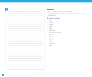 Guía didáctica del docente – Ciencias Naturales 1º básico146
Bibliografía
•	 Chang. R. (2002). Química. México D.F.: McGraw-Hill.
•	 Shackelford, J. (2005). Introducción a la ciencia de los materiales. Madrid, España.
Editorial Pearson.
Conceptos centrales
•	 Calor
•	 Cambios
•	 Flexible
•	 Fuerza
•	 Goma
•	 Impermeable
•	 Instrumentos tecnológicos
•	 Madera
•	 Materiales
•	 Objetos
•	 Plástico
•	 Transparente
•	 Vidrio
 