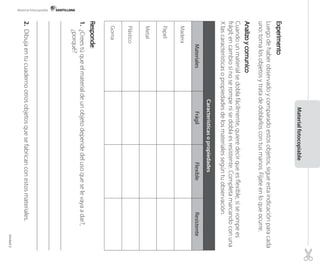 Luegodehaberobservadoycomparadoestosobjetos,sigueestaindicaciónparacada
uno:tomalosobjetosytratadedoblarloscontusmanos.Fíjateenloqueocurre.
Cuandounmaterialsedoblafácilmente,quieredecirqueesflexible,siserompees
frágil;encambiosinoserompenisedoblaesresistente.Completamarcandoconuna
Xlascaracterísticasopropiedadesdelosmaterialessegúntuobservación.
Característicasopropiedades
MaterialesFrágilFlexibleResistente
Madera
Papel
Metal
Plástico
Goma
:
1.¿Creestúqueelmaterialdeunobjetodependedelusoqueselevayaadar?,
¿porqué?
2.Dibujaentucuadernootrosobjetosquesefabricanconestosmateriales.
Materialfotocopiable
Material fotocopiable
Unidad3
 