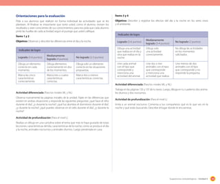169Sugerencias metodológicas - Unidad 4
Orientaciones para la evaluación
Pída a sus alumnos que realicen en forma individual las actividades que se les
plantean. Al finalizar es importante que tanto usted, como el alumno, revisen los
resultados y sean conscientes de sus conocimientos; para eso pida que cada alumno
pinte las huellas de cada actividad según el puntaje que usted califique.
Ítems 1 y 2
Objetivo: Observar y describir las diferencias entre el día y la noche.
Actividad diferenciada (Para los niveles ML y NL)
Observa nuevamente las páginas iniciales de la unidad. Fíjate en las diferencias que
existen en ambas situaciones y responde las siguientes preguntas: ¿qué hace el niño
durante el día?, ¿y durante la noche?; ¿qué luz alumbra el dormitorio durante el día?,
¿y durante la noche?; ¿qué puedes observar en el cielo durante el día?, ¿y durante la
noche?
Actividad de profundización (Para el nivel L)
Realiza un dibujo en una cartulina sobre el tema que más te haya gustado de estas
lecciones: características del día, características de la noche, cómo se produce el día
y la noche, animales nocturnos y animales diurnos. Luego preséntala en casa.
Ítems 3 y 4
Objetivo: Describir y registrar los efectos del día y la noche en los seres vivos
y el ambiente.
Actividad diferenciada (Para los niveles ML y NL)
Trabaja en las páginas 135 y 137 de tu texto. Luego, dibuja en tu cuaderno dos anima-
les diurnos y dos nocturnos.
Actividad de profundización (Para el nivel L)
Imita a un animal nocturno. Comenta a tus compañeros qué es lo que ves en la
noche y qué estás buscando. Describe el lugar donde te encuentras.
Indicador de logro
Logrado (5-6 puntos)
Medianamente
logrado (4 puntos)
No logrado (2-3 puntos)
Dibuja un elemento
correcto en cada
momento.
Dibuja elementos
correctamente en dos
de los momentos.
Dibuja solo un elemento
correcto en las situaciones
propuestas.
Marca las cinco
características
correctamente.
Marca tres o cuatro
características
correctas.
Marca dos o menos
características correctas.
Indicador de logro
Logrado (5-6 puntos)
Medianamente
logrado (3-4 puntos)
No logrado (2 puntos)
Dibuja una actividad
que realiza en el día y
otra que realiza en la
noche.
Dibuja solo
una actividad
correctamente.
No dibuja las actividades
en los momentos
solicitados.
Une cada animal
con el tipo que
corresponde y
menciona una
actividad del animal.
Une dos o tres
animales con el tipo
que corresponde
y menciona una
actividad que realiza.
Une menos de dos
animales con el tipo
que corresponde y no
responde la pregunta.
 
