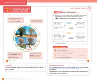 170 Guía didáctica del docente – Ciencias Naturales 1º básico
Lección
6
¿Cuáles son las cuatro
estaciones del año?
Durante el año se completa el ciclo de las estaciones.
Los primeros meses del año,
cuando estás de vacaciones,
te encuentras en verano.
Cuando finaliza el año,
llega la primavera. Luego
comienza el verano y se
inicia un nuevo ciclo.
En marzo, al entrar al
colegio, llega el otoño.
A mitad del año, llega el
invierno y tienes unas
pequeñas vacaciones.
Julio
Agos
to
SeptiembreOctubre
No
viem
bre
DiciembreEnero
Febrero
Marzo Abril
M
ayo
Junio
140 _ciento _cuarenta
Unidad 4: El día y las estaciones
Identifico las estaciones del añoActividad 2Actividad 9
1. Cuando transcurren las estaciones del año, el paisaje va cambiando.
En algunos lugares estos cambios se notan más que en otros.
Une cada adivinanza con el nombre de la estación.
2. Dibuja en tu cuaderno cómo es el paisaje en cada estación del año
en el lugar donde vives.
En la lección 6 aprendí
Completa las oraciones.
a. El ciclo completo de las estaciones dura .
b. Si estamos en noviembre, en Chile será .
c. Se llama vacaciones de al descanso
que nos tomamos a mitad de año.
Primavera
Verano
Muchas veces trae
nieve y el Sol más
suave se vuelve, el
viento sopla y muchas
veces llueve fuerte.
Hace florecer árboles,
flores, duraznos y
girasoles, vuelan
mariposas multicolores
y todo se ve con más
colores.
Otoño
Invierno
Comienza a hacer
calor y hay que
ponerse protector, el
helado es lo mejor y a
la piscina me voy.
Caen las hojas
de los árboles y
también caen las
flores; comienzan los
nubarrones, ¡hay que
ponerse polerones!
141_ciento _cuarenta y _uno
OA trabajado: 12
Describir y comunicar los cambios del ciclo de las estaciones y sus efectos en los seres
vivos y el ambiente.
Recursos web para apoyar la lección
http://bloguladech.blogspot.com/2009/05/las-estaciones-del-ano.html (video sobre
las estaciones).
Tenga precaución al buscar videos de apoyo, los creados en España mencionan el inicio
de las estaciones, según su hemisferio.
Texto del estudiante 140 y 141
 