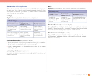 179Sugerencias metodológicas - Unidad 4
Orientaciones para la evaluación
Pídaasusalumnosquerealicenlosítemsenformaindividual.Alfinalizaresimportante
que tanto usted como el alumno revisen los resultados y sean conscientes de sus
conocimientos, para eso pida a cada alumno que pinte las huellas de cada actividad
según el puntaje que usted califique.
Ítem 1 y 2
Objetivo: Observar y describir las diferencias entre el día y la noche.
Indicador de logro
Logrado (5-6 puntos)
Medianamente
logrado (3-4 puntos)
No logrado (2 puntos)
Dibuja en las cuatro
estaciones, al menos
una característica
correcta.
Dibuja en tres
estaciones, al menos una
característica correcta.
Dibuja en dos o
menos estaciones
una característica
correcta.
Marca las características
que no corresponden a
las estaciones.
Marca solo una
característica que
no corresponde a la
estación.
No marca las
características que
no corresponden.
Actividades diferenciadas (Para los niveles de ML y NL)
1.	Rosario y Víctor quieren cortar flores para regalarle a su profesora por su cumpleaños.
¿En qué estación es más probable que las encuentren?, ¿por qué?
2.	Daniela y Alejandro quieren ir a la montaña para jugar con nieve. ¿En qué estación
deben ir?, ¿por qué?
Actividad de profundización (Para el nivel L)
La mamá de Camila quiere ir a recolectar manzanas. ¿En qué fecha puede ir?, ¿a qué
estación corresponde?
Ítem 3
Objetivo: Describir los efectos de las estaciones en los seres vivos y el ambiente.
Indicador de logro
Logrado (3 puntos)
Medianamente
logrado (2 puntos)
No logrado (1 punto)
Dibuja lo que
sucederá con ambos
seres vivos en el
invierno.
Dibuja lo que
sucederá con un ser
vivo en el invierno
correctamente.
No dibuja lo que sucederá
con ningún ser vivo en el
invierno.
Actividad diferenciada (Para los niveles ML y NL)
Daniel y Rocío fueron al zoológico. Cuando llegaron a ver las tortugas, estas no se
movieron y siguieron durmiendo. Le preguntaron al cuidador y el les dijo que estaban
hibernando. ¿Qué estación es?, ¿por qué?; ¿qué otros animales hibernan?
Actividad de profundización (Para el nivel L)
El papá de Sofía quiere sembrar porotos y lentejas en su patio. ¿Qué fecha le
recomendarías tú, para que las sembrara?, ¿a qué estación corresponde?, ¿por qué
debe ser en ese tiempo?
 