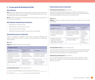183Sugerencias metodológicas - Unidad 4
	 Lo que aprendí (Evaluación final)
OA evaluados
OA 11. Describir y registrar diferencias entre el día y la noche, y el ciclo diario a partir
de la observación del Sol, la Luna, las estrellas y la luminosidad del cielo, entre otras, y
sus efectos en los seres vivos y el ambiente.
OA 12. Describir y comunicar los cambios del ciclo de las estaciones y sus efectos en
los seres vivos y el ambiente.
OA evaluado redactado para el alumno
•	 Diferencias entre el día y la noche.
•	 Efectos del día y la noche en los seres vivos.
•	 Cambios en las estaciones del año.
•	 Efectos de las estaciones del año en los seres vivos y el ambiente.
Orientaciones para la evaluación
Invite a sus alumnos a responder esta sección de manera individual, para
realizar una evaluación formativa o sumativa, esto dependerá de la utilidad que
desea brindarle.
Ítem 1 y 2
Objetivo: Identificar la ubicación de los sentidos.
Indicador de logro
Logrado (5-6 puntos)
Medianamente
logrado (4 puntos)
No logrado (3 puntos)
Dibuja los elementos
que observan en el día y
la noche en los espacios
indicados.
Dibuja solo en
una situación los
elementos indicados.
No dibuja los elementos
indicados en ninguna
de las dos situaciones.
Reconoce las actividades
que realiza en momentos
diferentes del día.
Reconoce dos
actividades que
realiza en momentos
diferentes del día.
Reconoce una o
ningun actividad que
realiza en momentos
diferentes del día.
Actividad diferenciada (Para los niveles ML y NL)
a.	Cuando los rayos del Sol llegan sobre la superficie de laTierra, es de _____________.
b.	Al mediodía el _____________ se encuentra justo arriba de nosotros.
Orientaciones para la evaluación
Actividad de profundización (Para el nivel L)
¿Recuerdas la actividad del globo terráqueo y la linterna? Construye ahora, una
maqueta que explique de qué forma llegan los trayos del Sol a la Tierra e identifica
en qué lugar del planeta sería de día y en cual sería de noche.
Ítems 3 y 4
Objetivo: Describir y registrar los efectos del día y la noche en los seres vivos
y el ambiente.
Actividad diferenciada (Para los niveles ML y NL)
Los seres humanos somos diurnos, es decir realizamos nuestras actividades durante
el día y descansamos durante la noche. ¿Conoces algunas excepciones?, ¿cuáles?
Dibuja al menos dos actividades que se realicen de noche.
Actividad de profundización (Para el nivel L)
Es un animal que espera que amanezca para salir a buscar su alimento. Cuando
llega la noche, se queda en su colmena y descansa. El animal descrito es diurno o
nocturno, ¿por qué?
Indicador de logro
Logrado (5-6 puntos)
Medianamente
logrado (4 puntos)
No logrado (3
puntos)
Marca las actividades que
se deben realizar en el día
y en la noche y explica su
respuesta.
Marca solo una actividad
que debe realizar durante
el día y la noche y explica
su respuesta.
No marca
ninguna de
las actividades
correctas ni
explica.
Dibuja el Sol y la Luna
cuando corresponde
clasificando a cada animal
como diurno o nocturno.
Dibuja correctamente en
dos oportunidades.
Dibuja
correctamente
en una
oportunidad.
 