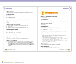Guía didáctica del docente - Ciencias Naturales 1º básico196
169
Solucionario
Nuestros sentidos
2
Unidad
Páginas 56-57 (Me preparo para la nueva unidad)
1. Las tres acciones.
Página 60 (Actividad 2)
Alimentos en mal estado: plátano y leche. Alimentos en buen estado: yogur y manzana.
Página 67 (En la lección 4 aprendí)
Todos los oídos.
Página 69 (Actividad 8)
El limón es ácido. Las papas fritas son saladas. El chocolate es dulce.
Página 69 (En la lección 5 aprendí)
'Las papilas gustativas se encuentran en la lengua' y 'Las papilas gustativas y la nariz
ayudan a sentir los sabores'.
Páginas 70-71 (¿Qué estoy aprendiendo?)
1. La visión con el ojo; el olfato con la nariz; el gusto con la lengua; el tacto con la
mano; la audición con el oído.
2. a. Manos o cualquier parte cubierta con piel. b. Oídos. c. Lengua.
3. El niño y la flor con el sentido del olfato (puede ser visión también); el niño leyendo
con el sentido de la visión; la niña y el oso con el sentido del tacto.
4. El niño viendo televisión está utilizando: la audición y la visión. La niña comiendo está
utilizando: la visión, el gusto, el olfato y el tacto.
Página 72 (Actividad 9)
La niña con lentes de sol y la joven leyendo con luz apropiada.
Página 73 (Actividad 10)
a. Cruzando la calle sin cuidado. b. La visión y la audición.
_ciento _setenta y _nueve168
Solucionario
Página 29 (Actividad 8)
Voladores con plumas: zorzal y gaviota. No voladores con plumas: ñandú y pingüino.
En la lección 5 aprendí
Pez y cocodrilo.
Página 31 (Actividad 10)
Silvestres: cernícalo, hormigas y chinita. Domésticos: canario, perro y gato.
Página 29 (En la lección 6 aprendí)
Cóndor.
Páginas 32-33 (¿Qué estoy aprendiendo?)
1. Animales grandes: oso y ballena. Animales pequeños: pollo y araña.
2. Gaviota - Llama.
3. Cubiertos de plumas: loro y gallo. Cubiertos de pelos: perro y gato.
Página 35 (En la lección 7 aprendí)
a. La raíz; b. Las hojas.
Páginas 40-41 (¿Qué estoy aprendiendo?)
2. Planta en macetero y rosa.
4. Ranita de Darwin y Araucaria.
Página 42 (Por un mundo mejor)
El niño botando la basura en en basurero y la niña regando la planta.
Páginas 44-47 (Lo que aprendí)
1. Pato joven, planta joven con raíz tallo. 2. Árbol y niño. 3. Plumas: flamenco y pingüino.
Escamas: lagartija y cocodrilo. 4. Tiburón: en el mar; pingüino en el Polo Sur. 5. Raíz:
capta agua del suelo. Tallo: sostiene las hojas. Hojas: captan la luz del sol. Fruto: protege
las semillas. 6. Redondas: manzana, naranja y uvas. Verdes: manzana y uvas. 7. Araucaria
y copiapoa.
_ciento _setenta y _ocho
 