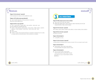 197197Páginas finales del texto
171
Solucionario
Los materiales
3
Unidad
Página 94 (Me preparo para la nueva unidad)
2. Cajas: cartón; vaso: vidrio; silla: madera.
3. Madera: lápiz grafito; papel o cartón: caja de té y diario; metal: tijeras, tarro de café,
sacapuntas; plástico: regla, envase de yogurt.
Página 97 (En la lección 1 aprendí)
Silla: madera, metal y plástico. Botella: vidrio, plástico. Cuchara: madera, metal y plástico.
Página 99 (En la lección 2 aprendí)
El puente y la cuchara.
Página 100 (Actividad 4)
1. La ampolleta y el vaso.
Página 101 (En la lección 3 aprendí)
La pelota debe ser de plástico para cumplir su función. Así no se rompe al caer al suelo.
Página 102 (Actividad 7)
3. Impermeables: vidrio, metal y plato plástico.
No impermeables: tela, papel y plato de cartón.
Página 103 (Actividad 8)
3. Caja CD: Impermeable y frágil; Botella:
impermeable; globo: Impermeable y flexible.
a. El globo por que es impermeable y flexible.
b. Plástico.
_ciento _setenta y _uno170
Solucionario
Página 75 (En la lección 7 aprendí)
El niño lavándose las manos y la niña cepillando su pelo.
Páginas 78-79 (¿Qué estoy aprendiendo?)
2. Joven mirando televisión y niña acercándose a la plancha.
3. a. Hacer deporte. b. Lácteos.
Páginas 82-85 (Lo que aprendí)
1. Tacto - manos; gusto - lengua; olfato - nariz; audición - oído; visión - ojos.
2. a. Boca; b. Piel; c. Oído; d. Ojo; e. Nariz.
3. Colores - visión; sabores - gusto; texturas - tacto; aromas - olfato; sonidos - audición;
distancias - visión; equilibrio - oído; formas - visión y tacto; calor - tacto.
4. Mano.
6. Gorra y lentes.
8. Cuidan su cuerpo: niños haciendo deportes y estudiante comiendo fruta. No cuidan
su cuerpo: alumno comiendo dulces y niña comiendo un completo.
_ciento _setenta
 