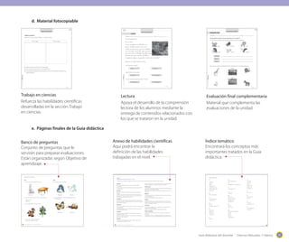 Guía didáctica del docente - Ciencias Naturales 1º básico 2121
Trabajo en ciencias
Refuerza las habilidades científicas
desarrolladas en la sección Trabajo
en ciencias.
Lectura
Apoya el desarrollo de la comprensión
lectora de los alumnos mediante la
entrega de contenidos relacionados con
los que se trataron en la unidad.
Evaluación final complementaria
Material que complementa las
evaluaciones de la unidad.
d.	 Material fotocopiable
Analizo y comunico
Observen lo que sucedió y dibujen sus observaciones.
4. ¿Qué sucedió con la flor que no tenía agua?
5. ¿Por qué creen que las flores se ven diferentes?
6. Si compara los dibujos de la observación con el pronóstico que realizaron, ¿hay
alguna relación?
Material fotocopiable
Flor con aguaFlor sin agua
Materialfotocopiable
Unidad 1
Material fotocopiable 2
Lectura
Nombre: Curso:
1. Lee el siguiente texto.
Los _corales
En _un _arrecife _de _coral _habita _una
_gran _cantidad _de seres vivos. Los
_corales _parecen _rocas, _pero _en _realidad
_son _animales _diminutos _que se _agrupan
y se _convierten _en _el _hogar _de _algas, _peces
y _otros _animales marinos. T_e _habías
_imaginado _alguna vez _que _los _corales _son _animales?
2. Marca con una ✘ la respuesta correcta.
a. ¿Qué son los corales?
Algas. Animales.
b. ¿Dónde viven los corales?
En el mar. En el bosque.
c. ¿Con qué otros animales viven los corales?
Con las rocas. Con los peces.
Materialfotocopiable
Unidad 1
Material fotocopiable 3
Nombre: Curso:
Responde de acuerdo a lo que aprendiste en la unidad 1.
1. Clasifica los animales de acuerdo a la forma en que se desplazan.
gato tiburón león
pulpo canario águila
Caminan :
Nadan :
Vuelan :
2. Une con una línea de diferente color cada animal con el lugar donde vive.
Vuelan :
Nadan :
Caminan :
pulpo canario águilapulpo canario águila
gato tiburón leóngato tiburón león
pulpo canario águila
gato tiburón león
Evaluación final
granja
selva
Materialfotocopiable
Unidad 1
Banco de preguntas
Conjunto de preguntas que le
servirán para preparar evaluaciones.
Están organizadas según Objetivo de
aprendizaje.
Anexo de habilidades científicas
Aquí podrá encontrar la
definición de las habilidades
trabajadas en el nivel.
Índice temático
Encontrará los conceptos más
importantes tratados en la Guía
didáctica.
e.	 Páginas finales de la Guía didáctica
Guía didáctica del docente - Ciencias Naturales 1º básico200
Anexo 2:
Habilidades en Ciencias Naturales 1º básico.
Observar
Para observar debes mirar, tocar, oler y escuchar el objeto si
es necesario.
Ejemplo: Para observar esta naranja debo tomarla, mirarla y olerla
con detención.
Describir
Para describir debes contar, dibujar o escribir las características
de algo.
Ejemplo: Esta naranja es redonda y de color naranjo. Tiene unos
pequeños círculos en la cáscara y tiene un olor muy fuerte. Es un
poco blanda y cabe entre mis dos manos.
Identificar
Para identificar debes distinguir las características propias de algo.
Ejemplo: En la planta identifico diferentes partes, como las hojas, las
flores, el tallo y los frutos.
Reconocer
Para reconocer debes encontrar en algo, una idea o concepto que ya
hayas aprendido.
Ejemplo: Reconozco que uvas, peras, manzanas y sandías son los
frutos de diferentes plantas.
Comparar
Para comparar debes identificar en qué se parecen y en qué se
diferencian diversas cosas.
Ejemplo: La madera y el metal son materiales duros. La madera es
opaca y el metal es brillante.
Clasificar
Para clasificar debes agrupar las cosas u objetos según alguna
característica que tengan en común.
Ejemplo: Clasifico los animales según su cubierta corporal: animales
con pelos, animales con plumas y animales con escamas.
Experimentar
Para experimentar debes comprobar mediante una actividad práctica,
alguna idea o pregunta que tengas.
Ejemplo: Experimentaré para comprobar si las semillas necesitan luz
para crecer.
Registrar
Para registrar debes anotar o dibujar las observaciones que realizas en
una actividad práctica.
Ejemplo: Las semillas germinaron los días 3, 5 y 7.
Explorar
Para explorar debes descubrir alguna idea a través de tus sentidos.
Ejemplo: Para explorar los materiales que me rodean puedo observar
y tocar los muebles de mi sala.
Comunicar
Para comunicar debes contar y compartir a tus compañeros lo que
has aprendido u observando.
Ejemplo: La mayor cantidad de días estuvieron calurosos.
Diseñar o planificar
Para diseñar debes decidir qué pasos y materiales necesitas para
crear algo.
Ejemplo: Para construir un paraguas investigaré qué materiales son
impermeables. Luego, buscaré fotografías para ver que forma tienen.
Trabaje con sus estudiantes el siguiente documento. Les servirá para comprender que deben realizar en cada instrucción.
201201Índice temático
VII.Índice temático
A
actitudes, 7
alas, 42
aletas, 42
alimentación, 97
animal diurno, 165
animal nocturno, 167
audición, 86
B
Bases curriculares, 4
C
Ciencias Naturales, 5
crecimiento, 47
D
día, 159
diseño instruccional, 10
E
escamas, 45
ejercicio, 97
estrellas, 163
evaluación, 11
F
frágil, 121
G
globo terráqueo, 159
H
habilidades de investigación, 6
I
impermeable, 127
L
lengua, 89
M
mañana, 161
marco curricular, 6
materiales, 121
mediodía, 161
N
nariz, 81
noche, 163
O
Objetivo de aprendizaje, 6
oído, 87
ojo, 79
olfato, 81
organización, 8
P
papilas, 89
patas, 43
piel, 84
planeta, 163
plástico, 125
propósito, 10
R
reacción, 35
S
seres vivos, 33
Sol, 161
T
tacto, 83
transparente, 121
V
vida saludable, 96
visión, 78
Guía didáctica del docente - Ciencias Naturales 1º básico202
VIII. Banco de preguntas
OA 1
1. ¿Qué imagen corresponde a un ser vivo?
A. Conejo. B. Mesa.
2. ¿En qué se diferencian los seres vivos de los objetos?
A. Se mueven.
B. Crecen.
3. ¿En qué se parecen estos seres vivos?
A. La vaca y la planta se desplazan.
B. La vaca y la planta respiran.
OA 2
4. ¿Qué ave se desplaza volando?
A. Pingüino B. Paloma
5. ¿Cuál de estos seres vivos se puede desplazar de dos
formas distintas?
A. Mariposa. B. Caracol.
 