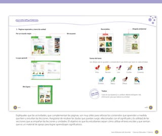 Guía didáctica del docente - Ciencias Naturales 1º básico 2323
Explíqueles que las actividades, que complementan las páginas, son muy útiles para reforzar los contenidos que aprenden a medida
que leen y estudian las lecciones. Asegúrese de resolver las dudas que puedan surgir, relacionadas con el significado y la utilidad de las
secciones que acompañan las lecciones y unidades. El objetivo es que los estudiantes sepan cómo utilizar el texto escolar y que sientan
que es un material de apoyo para lograr aprendizajes significativos.
6
Organización del Texto
_seis
Por un mundo mejor Mi resumen
Lo que aprendi
Mis logros
3. Páginas especiales y cierre de unidad
7_siete
Brigada ambientalRecortables
Íconos del texto
Son dibujos que te ayudarán a comprender lo que tienes que hacer en cada actividad.
Timbre
Cada vez que aparezca, tu profesor deberá entregarte más
información para que realices la actividad.
ComentaEscribePinta Recorta Une
DibujaEncierra Marca Observa
 