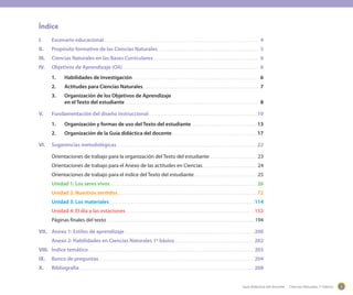 Guía didáctica del docente - Ciencias Naturales 1º básico 33
Índice
I.	 Escenario educacional..................................................................................................................................................................... 4
II.	 Propósito formativo de las Ciencias Naturales............................................................................................................ 5
III.	 Ciencias Naturales en las Bases Curriculares................................................................................................................. 6
IV.	 Objetivos de Aprendizaje (OA)................................................................................................................................................. 6
1.	 Habilidades de Investigación ...................................................................................................................................... 6
2.	 Actitudes para Ciencias Naturales............................................................................................................................ 7
3.	 Organización de los Objetivos de Aprendizaje
en el Texto del estudiante............................................................................................................................................... 8
V.	 Fundamentación del diseño instruccional....................................................................................................................10
1.	 Organización y formas de uso del Texto del estudiante.......................................................................13
2.	 Organización de la Guía didáctica del docente...........................................................................................17
VI.	 Sugerencias metodológicas......................................................................................................................................................22
Orientaciones de trabajo para la organización del Texto del estudiante.................................................. 23
Orientaciones de trabajo para el Anexo de las actitudes en Ciencias.......................................................... 24
Orientaciones de trabajo para el índice del Texto del estudiante................................................................... 25
Unidad 1: Los seres vivos............................................................................................................................................................ 26
Unidad 2: Nuestros sentidos................................................................................................................................................... 72
Unidad 3: Los materiales..........................................................................................................................................................114
Unidad 4: El día y las estaciones.........................................................................................................................................152
Páginas finales del texto.............................................................................................................................................................194
VII.	 Anexo 1: Estilos de aprendizaje..........................................................................................................................................200
	 Anexo 2: Habilidades en Ciencias Naturales 1º básico.................................................................................... 202
VIII.	 Índice temático................................................................................................................................................................................ 203
IX.	 Banco de preguntas.................................................................................................................................................................... 204
X.	 Bibliografía......................................................................................................................................................................................... 208
 