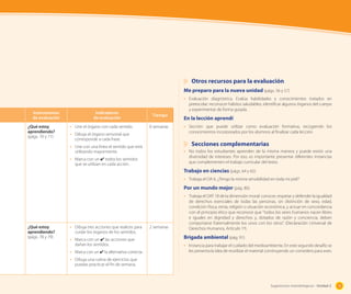 Sugerencias metodológicas - Unidad 2 73
Instrumentos
de evaluación
Indicadores
de evaluación
Tiempo
¿Qué estoy
aprendiendo?
(págs. 70 y 71)
• Une el órgano con cada sentido.
• Dibuja el órgano sensorial que
corresponde a cada frase.
• Une con una línea el sentido que está
utilizando mayormente.
• Marca con un ✔ todos los sentidos
que se utilizan en cada acción.
6 semanas
¿Qué estoy
aprendiendo?
(págs. 78 y 79)
• Dibuja tres acciones que realices para
cuidar los órganos de los sentidos.
• Marca con un ✔ las acciones que
dañan los sentidos.
• Marca con un ✔ la alternativa correcta.
• Dibuja una rutina de ejercicios que
puedas practicar el fin de semana.
2 semanas
Otros recursos para la evaluación
Me preparo para la nueva unidad (págs. 56 y 57)
• Evaluación diagnóstica. Evalúa habilidades y conocimientos tratados en
preescolar: reconocer hábitos saludables, identificar algunos órganos del cuerpo
y experimentar de forma guiada.
En la lección aprendí
• Sección que puede utilizar como evaluación formativa, recogiendo los
conocimientos incorporados por los alumnos al finalizar cada lección.
Secciones complementarias
• No todos los estudiantes aprenden de la misma manera y puede existir una
diversidad de intereses. Por eso, es importante presentar diferentes instancias
que complementen el trabajo curricular del texto.
Trabajo en ciencias (págs. 64 y 65)
• Trabaja el OA 6. ¿Tengo la misma sensibilidad en toda mi piel?
Por un mundo mejor (pág. 80)
• Trabaja el OAT 18 de la dimensión moral: conocer, respetar y defender la igualdad
de derechos esenciales de todas las personas, sin distinción de sexo, edad,
condición física, etnia, religión o situación económica, y actuar en concordancia
con el principio ético que reconoce que "todos los seres humanos nacen libres
e iguales en dignidad y derechos y, dotados de razón y conciencia, deben
comportarse fraternalmente los unos con los otros”. (Declaración Universal de
Derechos Humanos, Artículo 1º).
Brigada ambiental (pág. 91)
• Instancia para trabajar el cuidado del medioambiente. En este segundo desafío se
les presenta la idea de reutilizar el material construyendo un comedero para aves.
Sugerencias metodológicas - Unidad 2 73
 