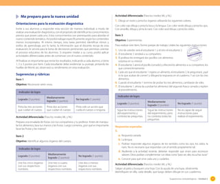 Sugerencias metodológicas - Unidad 2 77
Me preparo para la nueva unidad
Orientaciones para la evaluación diagnóstica
Invite a sus alumnos a responder esta sección de manera individual, a modo de
realizar una evaluación diagnóstica, con el propósito de identificar los conocimientos
previos que posee cada uno. Estos conocimientos son prerrequisito para abordar el
nuevo contenido temático. Así podrá trabajar específicamente según los contenidos
menos incorporados. Al mismo tiempo, esta tarea permitirá identificar ritmos y
estilos de aprendizaje, por lo tanto, la información que el docente recoja de esta
evaluación, le servirá para la toma de decisiones pertinentes que permitan orientar
el proceso educativo de los alumnos. Si requiere nivelar a su curso, podrá aplicar
actividades diferenciadas antes de comenzar con el nuevo contenido.
Al finalizar, es importante que revise los resultados, indicando a cada alumno, si tiene
1, 2 o 3 puntos por ítem. Cada estudiante debe evidenciar su puntaje, pintando las
huellas de Monti; así, observará su rendimiento en esta evaluación.
Sugerencias y rúbricas
Ítem 1
Objetivo: Reconocer seres vivos.
Indicador de logro
Logrado (3 puntos)
Medianamente
logrado (2 puntos)
No logrado (1 punto)
Pinta las tres acciones
que cuidan el cuerpo.
Pinta dos acciones
que cuidan el cuerpo
Pinta solo un acción que
cuida el cuerpo o ninguna.
Actividad diferenciada (Para los niveles ML y NL)
Prepara una ensalada de frutas con tus compañeros y tu profesor. Antes de manipu-
lar los alimentos, lava tus manos y las frutas. Luego comenta, ¿por qué es importante
lavar las frutas y las manos?
Ítem 2
Objetivo: Identificar algunos órganos del cuerpo.
Indicador de logro
Logrado (3 puntos)
Medianamente
logrado (2 puntos)
No logrado (1 punto)
Une los cinco órganos
con sus respectivos
nombres.
Une tres o cuatro
órganos con sus
respectivos nombres.
Une dos o menos
órganos con sus
respectivos nombres.
Actividad diferenciada (Para los niveles ML y NL)
1. Dibuja un rostro y pinta los órganos utilizando los siguientes colores.
Con color rojo dibuja y pinta la boca y la lengua. Con color verde dibuja y pinta los ojos.
Con amarillo, dibuja y pinta la nariz. Con color azul dibuja y pinta los oídos.
Ítem 3
Objetivo: Experimentar.
Para realizar este ítem, forme parejas de trabajo. Léales las siguientes instrucciones:
1. Uno de ustedes será el estudiante 1 y el otro el estudiante 2.
2. El estudiante 2 vendará a su compañero.
3. El profesor les entregará dos pocillos con alimentos
sorpresa en su interior.
4. El estudiante 2 abrirá el pocillo (cerrado) y ofrecerá los alimentos a su compañero, los
que comerá lentamente.
5. Cada vez que el estudiante 1 ingiera un alimento, el estudiante 2, le preguntará: ¿qué
es lo que acabas de comer? y dibujará la respuesta en el cuaderno. Y así con los tres
alimentos.
6. Cuando el estudiante 1 termine de probar los tres alimentos, cambiarán de roles.
7. El estudiante 1, ahora da a probar los alimentos del segundo frasco cerrado y repiten
el procedimiento.
Indicador de logro
Logrado (3 puntos)
Medianamente
logrado (2 puntos)
No logrado (1 punto)
Sigue las instrucciones
del experimento y
contesta las preguntas.
Sigue las instrucciones
del experimento, pero
no contesta todas las
preguntas.
No es capaz de seguir
instrucciones para
realizar el experimento.
Respuestas esperadas
3.
a. Respuesta variada.
b. La lengua.
c. Podrían responder algunos órganos de los sentidos como los ojos, los oídos, la
nariz. No es necesario que respondan con el sentido propiamente tal.
d. Aludiendo a la actividad reciente, deberían responder que sirven para reconocer
sabores. Otros podrían complementar con ideas como“para ver, oler, escuchar, tocar”.
e. Conocer para qué sirve cada uno y cuidarlos.
Actividad diferenciada (Para los niveles ML y NL)
Salgan al patio y busquen una hoja. Con la ayuda de una lupa, obsérvenla.
Identifiquen en ella, cada detalle, que luego deben dibujar en sus cuadernos.
Para realizar este ítem, forme parejas de trabajo. Léales las siguientes instrucciones:
 