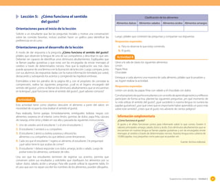 Sugerencias metodológicas - Unidad 2 89
Clasificación de los alimentos
Alimentos dulces Alimentos salados Alimentos ácidos Alimentos amargos
Luego, pídales que contesten las preguntas y compartan sus respuestas.
Respuestas esperadas
a. Para no observar lo que estoy comiendo.
b. El gusto.
Actividad 8
Lleve a la sala de clases los siguientes alimentos:
Limón
Papas fritas
Chocolate
Entregue a cada alumno una muestra de cada alimento, pídales que lo prueben y
así, logren realizar la actividad.
Respuestas esperadas
Limón con ácido, las papas fritas con salado y el chocolate con dulce.
Conelpropósitodequelosestudiantesconunestilodeaprendizajeteóricoyreflexivo
participen de forma activa, plantee las siguientes preguntas: ¿en qué momento de
tu vida utilizas el sentido del gusto?; ¿qué sucedería si nuestra lengua no tuviera las
papilas gustativas?; ¿por qué crees que es importante haber aprendido un poco más
sobre este sentido?; ¿crees que el gusto nos advierte de ciertos peligros?
Lección 5: ¿Cómo funciona el sentido
del gusto?
Orientaciones para el inicio de la lección
Solicite a un estudiante que lea las preguntas iniciales y motive una conversación
sobre las comidas favoritas, incluso podrían hacer un gráfico para identificar las
preferencias en el curso.
Orientaciones para el desarrollo de la lección
A modo de dar respuesta a la pregunta ¿Cómo funciona el sentido del gusto?,
pídales que observen la lengua de uno de sus compañeros y describan lo que ven.
Deberían ser capaces de identificar unos diminutos abultamientos. Explíqueles que
se llaman papilas gustativas y que estas son las encargadas de enviar mensajes al
cerebro a través de determinados nervios. Para que la explicación sea más clara
puede apoyarse de una lámina o en la ilustración de la lección. Luego compare, junto
con sus alumnos, las respuestas dadas con la nueva información brindada por usted,
destacando y subrayando los aciertos y corrigiendo las hipótesis erróneas.
Estimúlelos a leer los párrafos de la página 68 y, con el propósito de constatar la
comprensión, realice las siguientes preguntas: ¿cuál es el órgano encargado del
sentido del gusto?; ¿cómo se llaman los diminutos abultamientos que se encuentran
en la lengua?; ¿qué funciones tiene el sentido del gusto?; ¿qué sabores conoces?
Actividad 7
Esta actividad tiene como objetivo descubrir el alimento a partir del sabor, sin
necesidad de ocupar la vista (realzar el sentido el gusto).
Para realizarla, forme parejas. Inmediatamente, entrégueles bolsitas negras con
alimentos sorpresa en el interior, como limón, gomitas de dulce, papa frita, cáscara
de naranja, entre otros y léales en voz alta y pausada las siguientes instrucciones.
1. Uno de ustedes será el estudiante 1 y el otro el estudiante 2.
2. El estudiante 2 vendará a su compañero.
3. El estudiante 2 abrirá su bolsita sorpresa y ofrecerá los
alimentos a su compañero, los que deberá comer lentamente.
4. Cada vez que el estudiante 1 ingiera un alimento, el estudiante 2 le preguntará:
¿qué sabor tiene lo que acabas de comer?
5. El estudiante 1 deberá responder si es dulce, amargo, ácido o salado. Luego de
probar todos los alimentos, cambiarán de roles.
Una vez que los estudiantes terminen de registrar sus aciertos, permita que
conversen sobre sus resultados y solicíteles que clasifiquen los alimentos por su
sabor: dulce, salado, ácido y amargo. Para ello puede utilizar la siguiente tabla. En
el caso que aún no sepan escribir los nombres de los alimentos, pueden dibujarlos.
¿Cómo funciona el gusto?
El gusto y el olfato funcionan juntos para informarte sobre lo que comes. Existen 4
sabores principales: amargo, salado, dulce y ácido. Esos diminutos abultamientos que se
encuentran en nuestra lengua se llaman papilas gustativas y son las encargadas enviar
mensajes al cerebro a través de determinados nervios. Nuestra lengua esta cubierta de
10.000 papilas, muy pequeñas como para que se puedan ver.
Fuente: Archivo editorial.
Información complementaria
 
