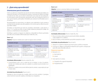 Sugerencias metodológicas - Unidad 2 99
	 ¿Qué estoy aprendiendo?
Orientaciones para la evaluación
Invite a sus alumnos a responder esta sección de manera individual, para realizar una
evaluación formativa, con el propósito de orientar o reorientar los hábitos de trabajo
y estudio de los niños, por lo tanto, la información que recoja de esta evaluación,
le servirá para la toma de decisiones pertinentes antes de la evaluación final. En el
caso que lo requiera, podrá aplicar remediales para subsanar las dificultades que se
encuentren.
Recuerde leerles las instrucciones y en algunos casos explicarles en qué consiste la
actividad dando ejemplos, para ello, apóyese en los íconos que les indican la acción
que deben realizar.
Al finalizar, es importante que revise los resultados, indicándole a cada alumno si
tiene 1, 2 o 3 puntos por ítem, lo que él debe evidenciar pintando las huellas. Así
observa su rendimiento en esta evaluación.
Identifique a quienes no lograron los objetivos y desarrolle los refuerzos generados
para ellos (vea actividades diferenciadas para niveles ML y NL).
Ítems 1 y 2
Objetivo: Proponer medidas para cuidar los órganos de los sentidos.
Indicador de logro
Logrado (5-6 puntos)
Medianamente
logrado (4 puntos)
No logrado (2-3 puntos)
Dibuja tres acciones
saludables que cuidan
su cuerpo.
Dibuja solo dos
acciones para cuidar
su cuerpo.
Dibuja solo una acción
o ninguna, para cuidar
su cuerpo.
Identifica las dos accio-
nes que dañan nuestro
sentidos.
Identifica una acción
que daña los sentidos.
No identifica ninguna
acción o contesta de
forma equivocada.
Actividades diferenciadas (Para los niveles ML y NL)
1.	Comprométanse como curso a cuidar dos de sus sentidos. La vista y la audición.
Generen tres medidas para cada uno y pídanle a su profesor que las escriba en un
papelógrafo.
2.	Dibuja en tu cuaderno dos acciones dañinas para los sentidos. Luego explica por qué
te hacen daño.
Actividad de profundización (Para el nivel L)
Investiga en casa con ayuda de un adulto, sobre uno de los sentidos. Si averiguas
sobre una forma nueva de cuidarlos, coméntala a tus compañeros.
Ítems 3 y 4
Objetivo: Conocer y practicar hábitos de vida saludable.
Indicador de logro
Logrado (5-6 puntos)
Medianamente
logrado (4 puntos)
No logrado (2-3 puntos)
Contesta
correctamente las
dos preguntas de
alternativa.
Contesta solo una
pregunta de forma
correcta
Se equivoca al contestar
o simplemente omite sus
respuestas.
Dibuja una rutina
de ejercicio, con
al menos dos
movimientos
diferentes.
Dibuja una rutina de
ejercicios, con un tipo
de movimiento.
No dibuja los ejercicios
solicitados.
Actividades diferenciadas (Para los niveles ML y NL)
1.	Busca en revistas y diarios, personas practicando hábitos saludables.
Luego, pégalos en tu cuaderno.
2.	Busca en diarios y revistas alimentos que podrían perjudicar tu salud.
Actividades de profundización (Para el nivel L)
1.	Dibuja en tu cuaderno el deporte que más te gusta y justifica tu respuesta.
2.	Construye un collage con fotografías de deportes que te gusten y averigua qué
parte del cuerpo desarrolla cada uno.
Respuestas esperadas
2.	Ilustración 2 y 3.
a.	Hacer ejercicio.
b.	Lácteos
3.	Hacer ejercicio. b. Lácteos.
a.	Fotografía niños jugando básquetbol.
b.	Fotografía lácteos.
 