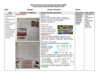 INSTITUCIÓN EDUCATIVATECNICAANTONIO NARIÑO
PLAN DE AULA SEDE ANTONIO RICAURTE 2019
AREA: SEMANA: GRADO: TERCERO 5 FECHA:
DBA REFERENTE TEMÁTICO ESTRATEGÍAMETODOLOGICA RECURSOS EVALUACIÓN
• Observoel
mundoenel que
vivo.
• Clasificoseres
vivosen
diferentesgrupos
taxonómicos
(plantas,
animales,
microorganismos)
• Valoroyutilizo
el conocimiento
de diferentes
personasde mi
entorno.
REINO ANIMAL Saludo
llamado a lista
Breve introducción al tema, objetivo, actividades y
evaluación; para que el estudiante tenga una idea del
desarrollo de la clase y que va a aprender.
Establecer compromisos.
MOTIVACIÓN
1. Observala imagen,
analízalay explicaenel
cuadernoenque se parecen
y enque se diferencianlos
animalesde lailustración.
DESARROLLO
1.Observar la imagen de diferentes animales y con los
saberes previos de los estudiantes clasificarlos según el
medio de vida, vertebrado e invertebrado, según el alimento
etc
2.ver el video y conversatorio
https://www.youtube.com/watch?v=q7DNqj0H6lA
3. Según lo
observado en el video
desarrollarla actividad
4. Explicación del
tema y copiar
contenido con
ejemplos.
5. Recortar imágenes de animales y que animal es según su
medio de vida, alimentación, esqueleto y forma del cuerpo
6. Desarrollo de talleres: grupales e individuales
7.Evaluación.
Videobeam
Fotocopias
Imágenes
Recursos
del medio
Pegante
Tijeras
Actividades de
clase
Participación
activa
Evaluaciones
orales y
escritas
Taller de
evaluación
La vaca es un animal:
Alimento: Herbívoro
Medio de vida: terrestre
Esqueleto: Vertebrado
Forma del cuerpo: mamífero
El grillo es unanimal:
Alimento:
Medio de vida:
Esqueleto:
Forma del cuerpo:
 