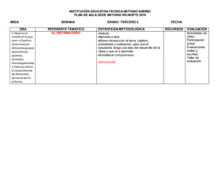 INSTITUCIÓN EDUCATIVATECNICAANTONIO NARIÑO
PLAN DE AULA SEDE ANTONIO RICAURTE 2019
AREA: SEMANA: GRADO: TERCERO 5 FECHA:
DBA REFERENTE TEMÁTICO ESTRATEGÍAMETODOLOGICA RECURSOS EVALUACIÓN
• Observoel
mundoenel que
vivo.• Clasifico
seresvivosen
diferentesgrupos
taxonómicos
(plantas,
animales,
microorganismos)
• Valoroyutilizo
el conocimiento
de diferentes
personasde mi
entorno.
EL SISTEMAOSEO Saludo
llamado a lista
Breve introducción al tema, objetivo,
actividades y evaluación; para que el
estudiante tenga una idea del desarrollo de la
clase y que va a aprender.
Establecer compromisos.
MOTIVACIÓN
Actividades de
clase
Participación
activa
Evaluaciones
orales y
escritas
Taller de
evaluación
 