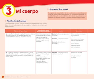 3
Unidad
Unidad

Mi cuerpo

	 Descripción	de	la	unidad	
El propósito de esta unidad es que los estudiantes reconozcan las partes
vitales de nuestro cuerpo, descubriendo sus funciones y conociendo sus
cuidados. Se resalta la actividad física y alimentación saludable, como dos
instancias que permiten fortalecer y mantener saludable nuestro cuerpo.

	 Planificación	de	la	unidad	
La planificación de la unidad le servirá para organizar el tratamiento de los contenidos en términos de los objetivos de aprendizaje, los indicadores de evaluación y el
tiempo estimado.
Objetivo de Aprendizaje
OA 7 Identiﬁcar la ubicación y explicar la función de algunas
partes del cuerpo que son fundamentales para vivir:
corazón, pulmones, estomago, esqueleto y músculos.

OA 8 Explicar la importancia de la actividad física para el
desarrollo de los músculos y el fortalecimiento del corazón,
proponiendo formas de ejercitarlas e incorporarlas en sus
hábitos diarios.

106

Guía didáctica del docente – Ciencias Naturales 2º básico

OA redactado para el
alumno (Aprenderé sobre)
Ubicación de algunas partes
fundamentales de mi cuerpo.
Para qué nos sirven el
esqueleto, los músculos, el
corazón, los pulmones y el
estómago.

La importancia de la actividad
física para mis músculos y
corazón.
La importancia de una
alimentación saludable para
cuidar mi cuerpo.
Formas de ejercitar
diariamente mi cuerpo.

Lección

Contenidos

Lección 1: ¿Cómo está organizado
mi cuerpo?

Cabeza, tronco y extremidades.
Órganos internos.

Lección 2: ¿Cómo nos movemos?

Sistema locomotor: huesos,
músculos y articulaciones.

Lección 3: ¿Cómo funciona
mi cuerpo?

Lección 4: ¿Qué debo hacer para
estar sanos y fuertes?

Sistema digestivo
Sistema circulatorio
Sistema respiratorio

Alimentación saludable
Rutina de actividades
saludables.

 