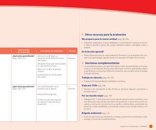 Otros	recursos	para	la	evaluación
Me	preparo	para	la	nueva	unidad	(págs. 88 y 89).	
• Evaluación diagnóstica. Evalúa habilidades y conocimientos tratados en primeInstrumentos
de evaluación
¿Qué estoy aprendiendo?
(págs. 100 y 101)

ro básico: identificar partes del cuerpo, identificar hábitos saludables, medir y
registrar.
Indicadores de evaluación
Marca con un ✓ según su
ubicación en las diferentes partes
del cuerpo.

Tiempo
7
semanas

En	la	lección	aprendí	
• Podrá utilizar esta sección como evaluación formativa, con el propósito de constatar si los aprendizajes tratados fueron incorporados al finalizar las lecciones.

	 Secciones	complementarias

Dibuja las estructuras mencionadas
en cada silueta humana.

• Los estudiantes poseen una gran diversidad y estilos de aprendizajes, en función
a esto y con el propósito de que todos ellos logren construir aprendizajes sólidos
y significativos, se presentan diferentes instancias que complementan el trabajo
curricular del texto.

Marca con un ✓ tu respuesta
correcta.
Escribe la función de las partes
del cuerpo.

Trabajo	en	ciencias	(págs. 98 y 99)
• Trabaja el OA 8 desarrollando habilidades científicas.

¿Qué estoy aprendiendo?
(págs. 106 y 107)

Une cada fotografía con el
beneficio que te aporta.

2
semanas

Viajo	por	Chile	(pág. 108)
• Muestra a los estudiantes la Isla de Pascua. Destacan algunas costumbres y
animales típicos.

Responde las preguntas.

Por	un	mundo	mejor	(pág. 109)

Escribe una idea para ejercitar
el cuerpo en cada una de las
situaciones.

• Trabaja el OAT 11 de la dimensión socio cultural: valorar la vida en sociedad como
una dimensión esencial del crecimiento de la persona, y actuar de acuerdo con
valores y normas de convivencia cívica, pacífica y democrática, conociendo sus
derechos y responsabilidades, y asumiendo compromisos consigo mismo y con
los otros.

Brigada	ambiental	(pág. 116)
• Instancia que invita a los estudiantes a trabajar y promover acciones para cuidar,
proteger y conservar el medioambiente.

Sugerencias metodológicas - Unidad 3

107

 