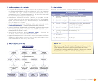 Orientaciones	de	trabajo

	 Materiales

• El propósito de estas páginas es motivar y preparar a los estudiantes para iniciar
una nueva unidad temática. Para ello, es necesario que invite a sus estudiantes
a observar la doble página, con la cual podrá crear una instancia de reflexión,
donde podrán discutir los propósitos y relevancia del contenido, detectando
los conocimientos previos y preconceptos errados.
• Para comenzar, invite a sus estudiantes a describir las fotografías. Para ello,
realice las siguientes preguntas: ¿qué están haciendo los niños?; ¿les gusta jugar
fútbol?, ¿qué deporte te gusta?, ¿qué alimentos observan?; ¿son saludables los
alimentos que comen?, ¿por qué?
• Con el propósito de continuar el diálogo, realice junto a ellos la sección
Comenzando la aventura. Comenten inmediatamente las respuestas.
• Pida a los estudiantes que, a partir de los conversado, hagan una predicción de
los aprendizajes que podrían incorporar en esta unidad. Es importante que sus
respuestas sean escritas en la pizarra.
• Luego lean en conjunto la sección Aprenderé sobre… y junto con sus
estudiantes compare las respuestas dadas anteriormente.
• Reflexione sobre la importancia de conocer su propio cuerpo, el funcionamiento
de algunos órganos importantes y cómo esta información puede aportar a sus
vidas en la mantención de su salud y de su familia.

Actividades del texto
Página

Actividad

Materiales

91

Lección 1, En la lección Cartulina o papel kraft, plumones.
1 aprendí.

92

Lección 2, Actividad 2.

Tubo de papel absorbente, lana, cartón.

93

Lección 2, Actividad 3.

Dos rectángulos de cartón, globo alargado,
lana, plumón, tijeras y papel.

97

Lección 3, Actividad 5.

Cinta de tela y plumón.

97

Lección 3, En la lección Recortables pág. 117.
3 aprendí.

110

Mi resumen

116

Brigada ambiental

Papel y lápiz.

Notas

	 Mapa	de	la	unidad	2

Organícese con el profesor de Educación Física y coordine una actividad
con él, para ejercitar rutinas de ejercicio y movimiento del cuerpo.
Consígase con el profesor de Biología un póster o lámina de los sistemas
el cuerpo humano para llamar la atención de sus alumnos.

Mi cuerpo
está organizado en sistemas

sistema
circulatorio

sistema
locomotor

Materiales necesarios para las actividades planteadas en la unidad:

sistema
digestivo

sistema
respiratorio

sus órganos principales son:

huesos

músculos

corazón

estómago

pulmones

obtener
nutrientes de
nuestro cuerpo

captar el
oxígeno del aire
que respiramos

su función es

permitir el
movimiento del
cuerpo

bombear
sangre a todo
el cuerpo

para cuidar las funciones de mi cuerpo debo

alimentarme
sanamente

visitar al
medico

hacer
deporte

dormir 8
horas diarias
Sugerencias metodológicas - Unidad 3

109

 