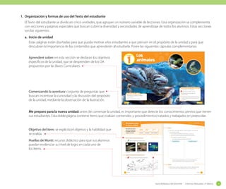 1.	 Organización y formas de uso del Texto del estudiante
El Texto del estudiante se divide en cinco unidades, que agrupan un número variable de lecciones. Esta organización se complementa
con secciones y páginas especiales que buscan cubrir la diversidad y necesidades de aprendizaje de todos los alumnos. Estas secciones
son las siguientes:
a.	 Inicio de unidad
Estas páginas están diseñadas para que pueda motivar a los estudiantes a que piensen en el propósito de la unidad y para que
descubran la importancia de los contenidos que aprenderán al estudiarla. Posee las siguientes cápsulas complementarias:

1

Unidad

Aprenderé sobre: en esta sección se declaran los objetivos
específicos de la unidad, que se desprenden de los OA
propuestos por las Bases Curriculares.

Los
animales

Comenzando la aventura
1. ¿Qué observas en las fotografías?

Comenzando la aventura: conjunto de preguntas que
buscan incentivar la curiosidad y la discusión del propósito
de la unidad, mediante la observación de la ilustración.

2. ¿Cuáles de estos animales conoces?

Aprenderé sobre...

3. ¿Nacerán todos estos animales de la

· Diferentes tipos de animales: vertebrados
e invertebrados.

4. ¿Por qué crees tú que es importante conocer

misma manera?

_trece

_doce

12

Latinstock

la gran variedad de animales que existe sobre
el planeta?

• Ciclos de vida de algunos animales.

13

Me preparo para la nueva unidad: antes de comenzar la unidad, es importante que detecte los conocimientos previos que tienen
sus estudiantes. Esta doble página contiene ítems que evalúan contenidos y procedimientos tratados y trabajados en preescolar.
Me preparo para
la nueva unidad

Objetivo del ítem: se explicita el objetivo y la habilidad que
se evalúa.

Recuerda lo que sabes y
desarrolla las siguientes
actividades. Al finalizar
completa pintando:

Unidad 1: Los animales

Clasiﬁcar

3. Monti tiene su piel cubierta de pelos, y quisiera agruparse con animales de
Correcto

Por lograr

Aún no logrado

igual cobertura. ¡Ayúdalo!
a. Reúne imágenes de diferentes animales, tijeras y pegamento.
b. Observa tus recortes y clasifícalos pegando donde corresponda.
c. Ahora responde las siguientes preguntas.

Identificar cubiertas corporales en diferentes animales

Huellas de Monti: recurso didáctico para que sus alumnos
puedan evidenciar su nivel de logro en cada uno de
los ítems.

1.

·

Marca los animales que poseen escamas.

Cocodrilo

Rana

¿Qué criterio utilizaste para clasificar los animales?
Animales con pelo

Animales con plumas

Pez

Identiﬁcar formas de desplazamiento de diferentes animales

2.

Pinta los animales que se desplazan caminando.
·

¿Qué otros grupos puedes formar con tus recortes? Pégalos en tu
cuaderno identificando el criterio utilizado para clasificarlos.

Clasiﬁcar

4. Salgan al patio, a la plaza o al parque. Busquen y observen diferentes animales.
Anoten sus nombres y luego clasifíquenlos según su cubierta corporal.

14

_catorce

_quince

15

Guía didáctica del docente - Ciencias Naturales 2º básico

13

 