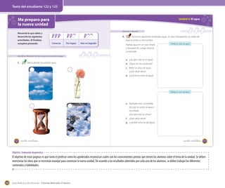 Texto del estudiante 122 y 123

Me preparo para
la nueva unidad
Recuerda lo que sabes y
desarrolla las siguientes
actividades. Al finalizar,
completa pintando:

Unidad 4: El agua

Observar y describir

2.
Correcto

Por lograr

Aún no logrado

Reúne los siguientes materiales: agua, un vaso transparente, un sobre de
jugo en polvo y una cuchara.
Agrega agua en un vaso limpio
y transparente. Luego observa
y responde.

Dibuja tu vaso de agua.

Identificar diferentes formas en que se encuentra el agua

1.

a. ¿De qué color es el agua?
Marca donde encuentres agua.
2

b. ¿Tiene un olor particular?
2

c. Bebe un poco de agua.
¿Qué sabor tiene?
d. ¿Qué forma tiene el agua?

Dibuja tu vaso de agua.

2

2

e. Agrégale una cucharadita
de jugo en polvo al agua y
revuélvela.
¿De qué color es ahora?
f. ¿Qué sabor tiene?
g. ¿Cambió la forma del agua?

122

_ciento veintidós

_ciento veintitrés

123

Objetivo: Evaluación diagnóstica

El objetivo de estas páginas es que tanto el profesor como los apoderados reconozcan cuáles son los conocimientos previos que tienen los alumnos sobre el tema de la unidad. Se deben
mencionar las ideas que se necesitan manejar para comenzar la nueva unidad. De acuerdo a los resultados obtenidos por cada uno de los alumnos, se deben trabajar los diferentes
contenidos o habilidades.

148

Guía didáctica del docente – Ciencias Naturales 2º básico

 