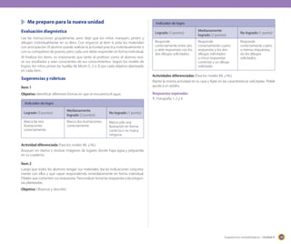 Me preparo para la nueva unidad

Indicador de logro

Evaluación diagnóstica

Logrado (3 puntos)

Lea las instrucciones grupalmente, pero deje que los niños marquen, pinten y
dibujen individualmente en su libro. Con respecto al ítem 4, pida los materiales
con anticipación. El alumno puede realizar la actividad práctica individualmente o
con su compañero de puesto, pero cada uno debe responder en forma individual.
Al finalizar los ítems, es importante que tanto el profesor como el alumno revise sus resultados y sean conscientes de sus conocimientos. Según los niveles de
logros, los niños pintan las huellas de Monti (1, 2 o 3) por cada objetivo planteado
en cada ítem.

Responde
correctamente entre seis
y siete respuestas con los
dos dibujos solicitados.

Medianamente
logrado (2 puntos)
Responde
correctamente cuatro
respuestas y los dos
dibujos solicitados
o cinco respuestas
correctas y un dibujo
solicitado.

No logrado (1 punto)
Responde
correctamente cuatro
o menos respuestas,
sin los dibujos
solicitados.

Actividades diferenciadas (Para los niveles ML y NL)
Repite la misma actividad en tu casa y fíjate en las características solicitadas. Pídele
ayuda a un adulto.

Sugerencias y rúbricas
Ítem 1
Objetivo: Identificar diferentes formas en que se encuentra el agua.

Respuestas esperadas
1.	 Fotografía 1, 2 y 4.

Indicador de logro
Logrado (3 puntos)
Marca las tres
ilustraciones
correctamente.

Medianamente
logrado (2 puntos)
Marca dos ilustraciones
correctamente.

No logrado (1 punto)
Marca solo una
ilustración en forma
correcta o no marca
ninguna.

Actividad diferenciada (Para los niveles ML y NL)
Busquen en diarios o revistas imágenes de lugares donde haya agua y péguenlas
en su cuaderno.
Ítem 2
Luego que todos los alumnos tengan sus materiales, lea las indicaciones conjuntamente con ellos y que vayan respondiendo inmediatamente en forma individual.
Pídales que comenten sus respuestas. Para evaluar revise las respuestas a las preguntas planteadas.
Objetivo: Observar y describir.

Sugerencias metodológicas - Unidad 4

149

 