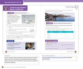 Texto del estudiante 128 y 129

Lección

2

¿Puede el agua disolver
algunas sustancias?

Unidad 4: El agua
En la naturaleza, encuentras en el mar y en los océanos una alta cantidad de sal
disuelta, por eso estas masas de agua son saladas.

Actividad 5
Actividad 2 Observo qué sucede en el agua
Formen grupos y reúnan los
siguientes materiales: un pocillo de
sal, azúcar, una botella de agua, dos
vasos de plástico y una cuchara.
Sigan las instrucciones de su
profesor y respondan en su
cuaderno.
a. ¿Qué ocurrió al agregar sal en el agua? ¿Cambió de color?, ¿de sabor?, ¿de olor?
b. ¿Qué ocurrió con el agua al agregarle azúcar? ¿Cambió de color?, ¿de sabor?,
¿de olor?
c. ¿Qué sucedió con los cristales de azúcar y de sal?, ¿los
distinguen en el agua?
d. ¿En qué situaciones de la vida cotidiana se disuelve azúcar o
sal en el agua? Mencionen dos ejemplos.
Como has observado, el agua tiene la capacidad de disolver algunas sustancias.
Esto significa que el agua las deshace, hasta tal punto que no puedes distinguirlas.

Actividad 6
Actividad 2 Observo y comparo otras sustancias en el agua
Reúnan los siguientes materiales: 3 vasos, arena, arroz y un poco de aceite.

1. Coloquen agua en todos los vasos.
2. Agreguen las diferentes sustancias indicadas en la tabla. Agiten los vasos y
marquen con un ✔ si se disuelven o no en el agua.
Sustancia

Se disuelve

No se disuelve

Arroz
Aceite
Arena

El agua es capaz de disolver muchas sustancias.

Aprendo

En la lección 2 aprendí
Completa las oraciones.

Los seres humanos transpiran cuando
hacen ejercicio. El sudor es agua
con sales disueltas.
Por eso es importante que consumas
agua diariamente.
128

a. El agua puede

b. En los océanos y mares existe

y la

_ciento _veintiocho

algunas sustancias como el azúcar
.
disuelta en el agua.

_ciento veintinueve

OA trabajado 9

Observar y describir por medio de la exploración experimental, algunas características
del agua, como la de: escurrir, adaptarse a la forma del recipiente, disolver algunos
sólidos, como el azúcar y la sal, ser transparente e inodora, evaporarse y congelarse con
los cambios de temperatura.

154

Recursos web para apoyar la lección

http://www.profesorenlinea.cl/Quimica/AguaCaracterisFM.htm (propiedades
químicas del agua).

Guía didáctica del docente – Ciencias Naturales 2º básico

129

 