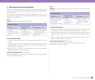 Orientaciones para la evaluación
Pídales a los alumnos que realicen las actividades en forma individual. Léales las
instrucciones y deles tiempo para responder. Muéstreles el ícono que indica la acción
que deben realizar.
Al finalizar, revise los resultados de los alumnos, indicándoles si tienen 1, 2 o 3
puntos por ítem y que ellos pinten las huellas de Monti. De esta forma se observa el
rendimiento de la evaluación.

Ítem 2
Objetivo: Reconocer la importancia del agua y proponer acciones cotidianas para
su cuidado.
Indicador de logro

Indicador de logro
Logrado (3 puntos)

Medianamente
logrado (2 puntos)

No logrado (1 punto)

Completa
correctamente cuatro o
cinco etapas en el ciclo
del agua.

Completa
correctamente tres
o cuatro etapas en el
ciclo del agua.

Completa correctamente
solo una o dos etapas
en el ciclo del agua, o no
escribe nada.

Actividades diferenciadas
1.	 Construyan una maqueta sobre el ciclo del agua usando plastilina. Rotulen las
etapas.
2.	 Coloquen agua en un pocillo y déjenla al sol por unos días. ¿Qué ocurrió con el
agua del pocillo? Escribe en tu cuaderno lo que observaste y dibújalo ¿Cómo se
llama lo que pasó con el agua?
3.	 Busca en Internet una imagen en el que aparezca el ciclo del agua, imprímela,
pégala en tu cuaderno y escribe sus etapas.

Medianamente
logrado (2 puntos)

No logrado (1 punto)

Escribe correctamente
tres consejos de
acuerdo a las
ilustraciones. mostradas.

ítem 1
Objetivo: Describir el ciclo del agua en la naturaleza.

Logrado (3 puntos)

Escribe
correctamente
dos consejos a las
ilustraciones

Escribe un consejo
correcto a las situaciones
ilustradas o no escriben
nada.

Actividades diferenciadas
1.	 Cuando te encuentres en tu hogar, observa a algún miembro de tu familia y fíjate
en qué situaciones usan el agua. Escríbelo que observaste en tu cuaderno.
2.	 Realiza una tabla con dos columnas y escribe en una de ellas acciones en que no
se cuida el agua. Luego en la otra columna escribe las acciones que sí cuidan el
agua.
3.	 Busca en diarios o revistas imágenes de situaciones en que se use y se cuide el
agua. Recórtalas y pégalas en tu cuaderno.
Actividad de profundización (Para el niveles L)
Busca imágenes en diarios o revistas del agua, sus usos y/o cómo cuidarla.
Recórtalas y confecciona un collage.

Actividad de profundización (Para el niveles L)
Realiza una disertación a tus compañeros con el tema “El ciclo del agua”. Muéstrales
un dibujo y explícales las etapas.

Sugerencias metodológicas - Unidad 4

167

 