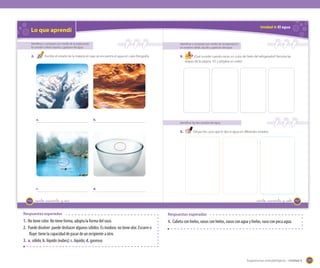 Unidad 4: El agua

Lo que aprendí
Identificar y comparar por medio de la exploración
los estados sólido, líquido y gaseoso del agua

Identificar y comparar por medio de la exploración
los estados sólido, líquido y gaseoso del agua

3.

4.

Escribe el estado de la materia en que se encuentra el agua en cada fotografía.

a.

b.

Identificar los tres estados del agua

5.

c.
146

¿Qué sucede cuando sacas un cubo de hielo del refrigerador? Recorta las
etapas de la página 151 y pégalas en orden.

Dibuja tres usos que le des al agua en diferentes estados.

d.

_ciento _cuarenta y _seis

_ciento _cuarenta y _siete

Respuestas esperadas

Respuestas esperadas

1.	 No tiene color. No tiene forma, adopta la forma del vaso.
2.	 Puede disolver: puede deshacer algunos sólidos. Es inodora: no tiene olor. Escurre o
fluye: tiene la capacidad de pasar de un recipiente a otro.
3.	 a. sólido; b. líquido (nubes); c. líquido; d. gaseoso.

147

4.	 Cubeta con hielos, vasos con hielos, vasos con agua y hielos, vaso con poca agua.

Sugerencias metodológicas - Unidad 4

171

 