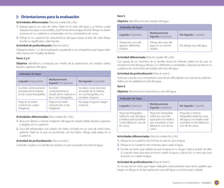 Orientaciones para la evaluación

Ítem 5

Actividades diferenciadas (Para los niveles ML y NL)
1.	 Agrega agua a un vaso de vidrio. Fíjate en el color del agua y su forma. Luego
traspasa esa agua a una botella. ¿Qué forma tiene el agua ahora? Dibuja tus observaciones en tu cuaderno y compártelas con tus compañeros de curso.
2.	 Dibuja en tu cuaderno las características del agua, luego al lado de cada dibujo
escribe su significado o descripción.
Actividad de profundización (Para el nivel L)
Trabaja los ítems 1 y 2 de la evaluación, ayudando a tus compañeros que hayan obtenido menos de 5 huellas de Monti.

Objetivo: Identificar los tres estados del agua.

Ítems 3 y 4

Actividad diferenciada (Para los niveles ML y NL)
Con ayuda de un miembro de tu familia, busca en Internet videos en los que se
muestre el ciclo del agua. Revisa 2 o 3 diferentes y compáralos. Después escribe en tu
cuaderno los momentos principales del ciclo del agua.

Objetivo: Identificar y comparar por medio de la exploración, los estados sólido,
líquido y gaseoso del agua.
Indicador de logro
Medianamente
logrado (3-4 puntos)

No logrado (2 puntos)

Escriben correctamente
el estado de la materia
en las cuatro fotografías.

Escriben
correctamente el
estado de la materia en
dos o tres fotografías.

Escriben correctamente
el estado de la materia
en una fotografía o no
escriben ninguno.

Pega en el orden
correcto las cuatro
imágenes.

Pega en el orden
correcto dos o tres
imágenes.

No pega ninguna imagen
correcta.

Logrado (5-6 puntos)

Actividades diferenciadas (Para niveles ML y NL)
1.	 Busca en diarios o revistas imágenes del agua en estado sólido, líquido y gaseoso
y pégalos en tu cuaderno.
2.	 Saca del refrigerador una cubeta con hielo y échalos en un vaso de vidrio transparente. Fíjate en lo que va ocurriendo con los hielos. Dibuja cada etapa en tu
cuaderno.
Actividad de profundización (Para el nivel L)
Cuéntale y explica a tu familia los estados en que se puede encontrar el agua.

Indicador de logro
Logrado (3 puntos)

Medianamente
logrado (2 puntos)

No logrado (1 punto)

Dibuja tres usos del
agua en diferentes
estados.

Dibuja dos usos del
agua en un mismo
estado.

No dibuja usos del agua.

Actividad de profundización (Para el nivel L)
Acércate y ayuda a tus compañeros que tienen dificultades con este tema, explicándoles con tus palabras el ciclo del agua.
Ítem 6
Objetivo: Reconocer la importancia y usos del agua.
Indicador de logro
Logrado (3 puntos)
Pega tres fotografías
sobre los usos del agua
y explica qué sucedería
si esta faltara en uno de
los casos.

Medianamente
logrado (2 puntos)

No logrado (1 punto)

Pega tres fotografías
sobre los usos del
agua pero no explica
que sucedería si esta
faltara en uno de los
casos.

Pega dos o menos
fotografías sobre los usos
del agua y no explica qué
sucedería si esta faltara en
uno de los casos.

Actividades diferenciadas (Para los niveles ML y NL)
1.	 Dibuja en tu cuaderno tres formas en que tú usas el agua.
2.	 Dibuja en tu cuaderno tres maneras para cuidar el agua.
3.	 Escribe acciones que realizas al usar el agua en tu hogar. Coloca al lado de ellas
Sí, cuando creas que esas acciones cuidan el agua y coloca No, si crees que esas
acciones no cuidan el agua.
Actividad de profundización (Para el nivel L)
En el caso de los niños que hayan realizado correctamente estos ítems, pídales que
hagan un dibujo en el que aparezcan usos del agua y acciones para cuidarla.

Sugerencias metodológicas - Unidad 4

173

 