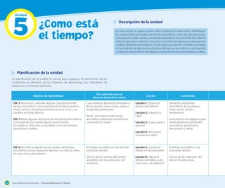 5
Unidad

¿Como está
el tiempo?

	 Descripción de la unidad
En esta unidad se espera que los niños mediante la observación identifiquen
las características principales del tiempo atmosférico, como las precipitaciones,
nieve, granizo, nubes, vientos y temperatura ambiente, reconociendo la incidencia
y efectos que tienen sobre los seres vivos. Así mismo se espera que relacionen los
cambios del tiempo atmosférico con las estaciones del año. También se iniciarán
en la medición de algunas características del tiempo atmosférico, construyendo
y utilizando instrumentos tecnológicos como termómetro, pluviómetro y veleta.

	 Planificación de la unidad
La planificación de la unidad le servirá para organizar el tratamiento de los
contenidos en términos de los objetivos de aprendizaje, los indicadores de
evaluación y el tiempo estimado.
Objetivo de Aprendizaje
OA12 Reconocer y describir algunas características del
tiempo atmosférico, como precipitaciones (lluvia, granizo,
nieve), viento y temperatura ambiente, entre otras, y sus
cambios a lo largo del año.
OA13 Medir algunas características del tiempo atmosférico,
construyendo y/o usando algunos instrumentos
tecnológicos útiles para su localidad, como termómetro,
pluviómetro o veleta.

OA14 Describir la relación de los cambios del tiempo
atmosférico con las estaciones del año y sus efectos sobre
los seres vivos y el ambiente.

OA redactado para el
alumno (Aprenderé sobre)
Características del tiempo atmosférico
(lluvia, granizo, nieve, nubes, viento y
temperatura ambiente).
Medir características del tiempo
atmosférico utilizando instrumentos
construidos en clases.

Lección
Lección 1: ¿Qué es el
tiempo atmosférico?
Lección 2: ¿Hace frío o
calor?
Lección 3: ¿Lluvia, nieve o
granizo?
Lección 4: ¿Por qué se
mueven las nubes?

Contenidos
Elementos del tiempo
atmosférico: lluvia, granizo,
nieve, viento, nubes y
temperatura.
Instrumentos tecnológicos para
medir elementos del tiempo
atmosférico: pluviómetro,
termómetro y veleta.

Guía didáctica del docente – Ciencias Naturales 2º básico

Lección 5: ¿Cambia el
tiempo en las estaciones?

El tiempo atmosférico y las
estaciones del año.

Efectos de los cambios del tiempo
atmosférico en los seres vivos y el
ambiente.

182

El tiempo atmosférico en las distintas
estaciones del año.

Leccion 6: ¿Afecta el
tiempo atmosférico a los
seres vivos y el ambiente?

Efectos de las estaciones del
año en los seres vivos.

 