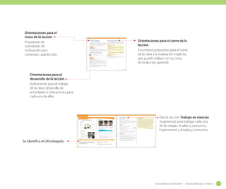 Orientaciones para el
inicio de la lección
Propuestas de
actividades de
motivación para
comenzar cada lección.

Orientaciones para el cierre de la
lección
Encontrará propuestas para el cierre
de la clase y la evaluación implícita
que puede realizar con su curso
(En la lección aprendí).

Orientaciones	para	el	cierre	de	la	lección

	 Lección	1:	¿Con	o	sin	huesos?

Utilice la sección En la lección 1 aprendí, como evaluación formativa. Pídales que
la realicen en forma individual. Se les puede pedir que respondan la pregunta 1
por escrito. Para profundizar la evaluación se sugiere que en sus cuadernos dibujen
un animal con columna vertebral y un animal sin columna vertebral, a raíz de la
pregunta que da título a la lección.

Orientaciones	para	el	inicio	de	la	lección
Utilice el texto del inicio de la lección. Recuérdeles a sus alumnos todo lo que saben
sobre los animales y las clasificaciones que son capaces de hacer. Luego coménteles
que aprenderán sobre una diferencia muy importante entre dos grandes grupos
de animales. Si es posible, muestre a los niños una radiografía y pregúnteles de qué
diferencia creen que se trata. Sino, puede trabajar inmediatamente la Actividad 1.

Información complementaria
Los huesos

Actividad 1

De pies a cabeza, los huesos proporcionan sostén a nuestro cuerpo y ayudan a darle
forma. El cráneo nos protege el cerebro y nos conforma la cara. La médula espinal, un
canal de intercambio de mensajes entre el cerebro y el cuerpo, está protegida por la
columna vertebral o espina dorsal.

Estilo de aprendizaje: Reflexivo.
Nivel de complejidad: Media.
Trabaje esta actividad con todo el grupo. Puede proyectar o realizar la actividad con
animales (si es posible que un apoderado le ayude llevando un gato o un perro
pequeño y un organismo invetebrado como una lombriz, chanchito de tierra, caracol,
entre otros). Lo importante es que observen, describan y comparen. Fíjese en la piel, el
tamaño, textura. Luego realice las preguntas.

Las costillas forman una cámara que alberga el corazón, los pulmones, el hígado y el
bazo, y la pelvis ayuda a proteger la vejiga, los intestinos y, en las mujeres, los órganos
reproductores.
Aunque son muy ligeros, los huesos son lo suficientemente fuertes para soportar todo
nuestro peso.
Recuperado de:
http://kidshealth.org/parent/en_espanol/general/bones_muscles_joints_esp.html.

Orientaciones	para	el	desarrollo	de	la	lección
Luego de la actividad formalice lo observado. Pude apoyarse con el texto.

Actividad complementaria

Posteriormente, lea la información de la página 17.

Nuestro esqueleto
Observa en libros y láminas el esqueleto humano y el esqueleto de un perro.
Descríbelos junto con tu profesor y compárenlos. ¿En qué se diferencian?; ¿serán
igual de duros?; ¿tendrán la misma función?

Para comprender la forma y movimiento de la columna vertebral, trabaje en la
Actividad 2.

Actividad 2
Estilos de aprendizaje: Activo y pragmático.
Nivel de complejidad: Media.
El objetivo de esta actividad es que mediante una representación con material concreto,
los niños puedan representar la columna vertebral. Realice las preguntas 1 y 2 de la
Actividad 2, y luego recopile algunas experiencias de los estudiantes.
Solicite a sus alumnos sacar los materiales para la construcción del modelo, el que les
ayudará a comprender o acercarse a la idea de que la columna vertebral está formada
por distintas vértebras y que la forma que posee permite al ser humano desplazarse y
mantenerse sobre los dos pies.
Para la construcción del modelo de columna vertebral deberán ensartar los carretes de
hilo en la lana formando una cadena. Al finalizar, deben hacer nudos en los extremos de
la lana. Cuando el modelo esté terminado, podrán observar cómo se puede doblar la
columna. Pueden realizar la actividad en parejas.

Sugerencias metodológicas - Unidad 1

33

Orientaciones para el
desarrollo de la lección
Indicaciones para el trabajo
de la clase, desarrollo de
actividades e indicaciones para
cada una de ellas.

Para la sección Trabajo en ciencias
Sugerencias para trabajar cada una
de las etapas. Analizo y comunico,
Experimento y Analizo y comunico.

Texto del estudiante 30 y 31

	 Trabajo	en	ciencias

Unidad 1: Los animales

Trabajo en ciencias

Observo	y	pregunto

OA 3

Experimento

¿Cómo es el ciclo de vida de un caracol?
Con este montaje podrán observar algunas etapas del ciclo de vida de los caracoles.

Recuerde pedir los materiales con anticipación.	

1

2

3

Para realizar esta experiencia, pídales que se reúnan en grupos de cuatro o cinco
estudiantes. Bríndeles el material sobre el ciclo de vida del caracol para que puedan
investigar y responder las preguntas. Al finalizar y antes de realizar el experimento
haga una puesta en común con las respuestas de los diferentes grupos.

¿Qué necesito?
recipiente
de plástico
transparente
grande o
acuario

Utilice la información complementaria.
plástico transparente

agua
3-4 caracoles
adultos

tierra de hojas

hojas

2 tapas de
botellas
plásticas

Experimento
Pueden realizar un solo caracolario en un acuario grande o realizar en grupos
caracolarios más pequeños en recipientes plásticos.

Recuerden mantener las condiciones necesarias para estos seres vivos.
Deben alimentarlos, humedecer la tierra y mantener su temperatura.

Entrégueles a sus alumnos las siguientes instrucciones:

1. Agreguen tierra a la caja plástica.
2. Humedezcan la tierra y agreguen hojas y tapitas con agua.
3. Dejen a los caracoles en su caracolario.
4. Tapen la caja con plástico y hagan algunos orificios con un alfiler para que entre

Analizo y comunico
a. Observen el terrario diariamente y completen una ficha como la que sigue.
Fecha

Número de caracoles

Datos terrario número:

Observo y pregunto

Ahora, construyan el terrario.
Sigan las instrucciones de su profesor.

Se identifica el OA trabajado.

tierra y cambiar las hojitas para que los caracoles puedan alimentarse.

El punto a y b de esta sección deben trabajarlos en grupo pero completar la tabla
de forma individual.

b. Dibujen en el cuaderno todo lo que observen. Pueden hacer esquemas, dibujos y
anotar sus ideas.

Es muy importante que dejen registrado a través de dibujos, anotaciones o fotos si es
posible, lo que observan en el caracolario al iniciar el experimento.

c. Luego de observar el terrario durante 3 semanas, comenten con sus compañeros
las observaciones. ¿Cómo es el ciclo de vida de un caracol?
d. Comuniquen sus respuestas mediante papelógrafos, dibujando los eventos que
más llamaron su atención sobre este ciclo de vida.

_treinta

_treinta y _uno

OA trabajado 3

Objetivo del taller

Observar, describir y clasificar los vertebrados en mamíferos, aves, reptiles, anfibios
y peces, a partir de características como cubierta corporal, presencia de mamas y
estructuras para la respiración, entre otras.

46

Recuperado de: http://caracoldeoro.galeon.com/

Analizo	y	comunico

a. ¿A qué grupo de animales
pertenece el caracol?

30

Durante los primeros días los pequeños presentan un aspecto nacarado y
transparente, dejando ver tras la cáscara el movimiento de alguno de sus órganos
internos. La puesta media puede ser de unos 80 huevos. La mayoría de ellos
llegaran a buen término, siendo las bajas menores al 10%.

5. Dejen el caracolario en un lugar que le llegue sombra. Recuerden humedecer la

aprendido.

c. Averigüen sobre el ciclo de vida del
caracol y dibujen en su cuaderno
lo investigado.

Reproducción del caracol

El caracol es sexualmente, un hermafrodita incompleto. Aunque tiene órganos
sexuales masculino y femenino, necesita unirse a otro para procrear. Todos
pueden poner huevos. En el momento de la apareación, se les puede observar
en la parte derecha de su cabeza, a unos 3 mm del ojo, una protuberancia
calcárea que será introducida por y en cada uno de los individuos de la pareja.
Transcurridos unos días después alguno de los individuos hará un agujero de
unos 4 cm. en la tierra, introducirá su cabeza y dedicará unos dos días a poner
unos pequeños huevos blancos. Juntos y tapados con la tierra y el moco
eclosionaran entre el día 18 y 20. Los pequeños permanecerán algunos días en el
interior de la tierra alimentándose y saliendo por ellos mismos al exterior.

aire.

Observaciones

1. Observen sus caracoles y recuerden lo

b. ¿Cómo nacen las crías del caracol?

Información complementaria

31

Pasadas 3 semanas el objetivo es que los estudiantes descubran, mediante la
observación, algunas características del ciclo de vida de los caracoles: si las condiciones
fueron las óptimas quizás los caracoles pongan huevos, si es así, pregunte: ¿cómo son
esos huevos?; ¿cómo son los caracoles al nacer?; ¿tienen caparazón?
Pídales que realicen los puntos c y d en forma grupal y luego de dibujar los eventos
que más llamaron su atención los comparen con los demás grupos.

Observar y describir el ciclo de vida de un invertebrado.

Guía didáctica del docente – Ciencias Naturales 2º básico

Habilidades desarrolladas

Seguir instrucciones, manipular materiales simples, construir, observar, registrar.

Sugerencias metodológicas - Unidad 1

47

Guía didáctica del docente - Ciencias Naturales 2º básico

19

 