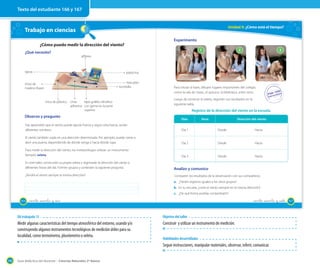 Texto del estudiante 166 y 167

Unidad 5: ¿Cómo está el tiempo?

Trabajo en ciencias
Experimento

¿Cómo puedo medir la dirección del viento?
¿Qué necesito?

1

2

3

alfileres

tijeras

plasticina
marcador
bombilla

trozo de
madera (base)

mica de plástico cinta
lápiz grafito cilíndrico
adhesiva con goma en la parte
superior

Observo y pregunto

Para rotular la base, dibujen lugares importantes del colegio,
como la sala de clases, el quiosco, la biblioteca, entre otros.
Luego de construir la veleta, registren sus resultados en la
siguiente tabla.

Registro de la dirección del viento en la escuela
Días

Hora

Dirección del viento

Has aprendido que el viento puede ejercer fuerza y según esta fuerza, recibe
diferentes nombres.

Día 1

Desde:

Hacia:

El viento también sopla en una dirección determinada. Por ejemplo, puede cerrar o
abrir una puerta, dependiendo de dónde venga y hacia dónde vaya.

Día 2

Desde:

Hacia:

Para medir la dirección del viento, los meteorólogos utilizan un instrumento
llamado veleta.

Día 3

Desde:

Hacia:

En este taller, construirán su propia veleta y registrarán la dirección del viento a
diferentes horas del día. Formen grupos y contesten la siguiente pregunta.

Analizo y comunico

¿Tendrá el viento siempre la misma dirección?

Comparen los resultados de la observación con sus compañeros.
a. ¿Tienen registros iguales a los otros grupos?
b. En su escuela, ¿corre el viento siempre en la misma dirección?
c. ¿De qué forma podrías comprobarlo?

166

_ciento _sesenta y _seis

_ciento _sesenta y _siete

OA trabajado 13

Objetivo del taller

Medir algunas características del tiempo atmosférico del entorno, usando y/o
construyendo algunos instrumentos tecnológicos de medición útiles para su
localidad, como termómetro, pluviómetro o veleta.

Construir y utilizar un instrumento de medición.
Habilidades desarrolladas

Seguir instrucciones, manipular materiales, observar, inferir, comunicar.
196

Guía didáctica del docente – Ciencias Naturales 2º básico

167

 