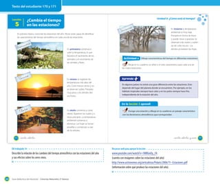 Texto del estudiante 170 y 171

Lección

5

Unidad 5: ¿Cómo está el tiempo?

¿Cambia el tiempo
en las estaciones?

En primero básico, conociste las estaciones del año. Ahora serás capaz de identificar
las características del tiempo atmosférico en cada una de las estaciones.

vera
_rima
P

no
V_ era

En primavera comienza a
subir la temperatura, lo que
favorece el nacimiento de los
animales y el crecimiento de
las semillas y flores.

En verano se registran las
temperaturas más altas del
año. Corre menos viento y no
se observan nubes. Precipita
muy poco, y los árboles dan
sus frutos.

erno
I_nvi

En invierno la temperatura
ambiental es muy baja.
Precipita en forma de lluvia
y puede nevar o granizar. Se
observan más nubes y suelen
ser de color oscuro. Los
árboles ya botaron las hojas.

Actividad 6
Actividad 2 Dibujo características del tiempo en diferentes estaciones
Dibuja en tu cuaderno un árbol y el cielo característico para cada una de
las cuatro estaciones.

Aprendo
En algunos países no existe una gran diferencia entre las estaciones. Esto
depende del lugar del planeta donde se encuentren. Por ejemplo, en los
hábitats tropicales siempre hace calor y en los polos siempre hace frío,
independiente de la estación del año.

En la lección 5 aprendí

o
O_toñ

170

En otoño comienza a correr
viento. Aparecen las nubes y a
veces precipita. La temperatura
ambiental comienza a
disminuir. Las hojas se tornan
amarillas y comienzan a caer
de los árboles.

Escoge una estación y dibuja en tu cuaderno un paisaje característico
con los fenómenos atmosféricos que correspondan.

_ciento _setenta

_ciento _setenta y _uno

OA trabajado 14

Describir la relación de los cambios del tiempo atmosférico con las estaciones del año
y sus efectos sobre los seres vivos.

200

Recursos web para apoyar la lección

www.youtube.com/watch?v=1NRIGnOy_FA
(cuento con imágenes sobre las estaciones del año)
http://www.astronomos.org/articulistas/Polaris/2006/11--Estaciones.pdf
(información sobre qué produce las estaciones del año).

Guía didáctica del docente – Ciencias Naturales 2º básico

171

 