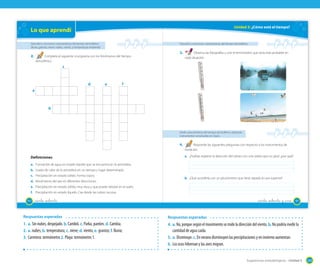 Unidad 5: ¿Cómo está el tiempo?

Lo que aprendí
Describir y reconocer características del tiempo atmosférico
(lluvia, granizo, nieve, nubes, viento, y temperatura ambiente)

2.

Describir y reconocer características del tiempo atmosférico

Completa el siguiente crucigrama con los fenómenos del tiempo
atmosférico.

3.

Observa las fotografías y une el termómetro que sería más probable en
cada situación.

c

d

e

f

a

b

Medir características del tiempo atmosférico utilizando
instrumentos construidos en clases

4.
Definiciones

Responde las siguientes preguntas con respecto a los instrumentos de
medición.
a. ¿Podrías registrar la dirección del viento con una veleta que no gira?, ¿por qué?

a. Formación de agua en estado líquido que se encuentra en la atmósfera.
b. Grado de calor de la atmósfera en un tiempo y lugar determinado.
c. Precipitación en estado sólido. Forma copos.
d. Movimiento del aire en diferentes direcciones.

b. ¿Qué sucedería con un pluviómetro que tiene tapada la cara superior?

e. Precipitación en estado sólido, muy dura y que puede rebotar en el suelo.
f. Precipitación en estado líquido. Cae desde las nubes oscuras.
180

_ciento _ochenta

_ciento _ochenta y _uno

181

Respuestas esperadas

Respuestas esperadas

1.	 a. Sin nubes, despejado. b. Cambió. c. Parka, panties. d. Cambia.
2.	 a. nubes; b. temperatura; c. nieve; d. viento; e. granizo; f. lluvia;
3.	 Carretera: termómetro 2. Playa: termómetro 1.

4.	 a. No, porque según el movimiento se mide la dirección del viento. b. No podría medir la

cantidad de agua caída.
5.	 a. Disminuye. c. En verano disminuyen las precipitaciones y en invierno aumentan.
6.	 Los osos hibernan y las aves migran.
Sugerencias metodológicas - Unidad 5

209

 