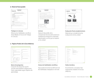 d. Material fotocopiable
Material fotocopiable 1

Material fotocopiable 1

	

Material fotocopiable 3

Lectura

Trabajo en ciencias
Nombre:

Evaluación final

Nombre:

Curso:

Curso:

Nombre:

1. Lee con atención el siguiente texto y luego responde las preguntas.

¿Cómo	sabemos	si	el	aire	que	respiramos	está	contaminado?

En esta actividad práctica podrás observar en que lugares de tu entorno el aire está
más contaminado.
¿Qué	necesito?
4 hojas de papel blanco, cinta de papel adherente (maskin tape).
Observo	y	pregunto
¿Cómo sabemos si el aire está contaminado?
Marca tus respuestas.
Sabemos que el aire está contaminado porque:
se ve una capa gris en el cielo
porque nos pican los ojos

Curso:

Responde de acuerdo a lo que aprendiste en la unidad 2.

El huemul, nuestro símbolo nacional
El huemul es un ciervo que habita solamente en Chile y Argentina.
Hoy en día, los huemules están en grave peligro de desaparecer por
diferentes razones: porque el ser humano los caza y por la destrucción
de los bosques donde habita, debido a incendios y tala de árboles.
Por estos motivos, este hermoso ciervo, símbolo nacional presente en el
escudo de Chile, hoy se encuentra en peligro.

1.	 Dibuja en tu cuaderno un hábitat para cada ser vivo.

2. Escribe dos diferencias entre los siguientes hábitats.

porque el suelo está sucio
Experimento
1. Enumera las 4 hojas de papel blanco del 1 al 4.

Desierto

2. Colócales dos cintas de papel adhesivo a cada una. Solo apoyándola sin pegarla
fuerte.

Bosque

3. Escribe dos nombres de animales en peligro de extinción de Chile.

3. Coloca las 4 hojas en distintas partes de tu entorno (el jardín, la calle, tu habitación, la
sala de clases).

2. Marca las respuestas correctas.
a. ¿En qué símbolo patrio aparece el huemul?
Escudo.

Material fotocopiable

Material fotocopiable

5. Quita las cintas de papel que habías pegado y observa que sucedió.

Bandera.

4. ¿Que harías para proteger a esos animales? Dibuja o escribe tu respuesta.

b. ¿Por qué está en peligro el huemul?
Por las lluvias y nieve.

Material fotocopiable

4. Déjalas de 4 a 5 días. Luego reúne las 4 hojas. Compáralas.

Por la caza.

Unidad 2

Unidad 2

Trabajar en ciencias
Refuerza las habilidades científicas
desarrolladas en la sección Trabajo
en ciencias.

Lectura
Apoya el desarrollo de la
comprensión lectora de los alumnos
mediante la entrega de contenidos
relacionados con los que se trataron
en la unidad.

Unidad 2

Evaluación final complementaria
Material que complementa las
evaluaciones de la unidad.

e. Páginas finales de la Guía didáctica
VIII. Banco de preguntas

1. ¿Qué características tienen en común una vaca, un león y un
perro?
A. Son vertebrados y mamíferos.

5. ¿Cuál de los siguientes animales no tiene columna vertebral y su
cuerpo está protegido por un esqueleto externo?

Trabaje con sus estudiantes el siguiente documento. Les servirá para comprender qué deben realizar en cada instrucción.
Observar

A. Caracol
B. Pulpo

Para observar debes mirar, tocar, oler y escuchar el objeto si
es necesario.
Ejemplo: Para observar esta naranja debo tomarla, mirarla y olerla
con detención.

B. Son vertebrados y reptiles.
2. En un zoológico se agruparon en un mismo sector todos los
reptiles. ¿Cuál de los siguientes animales podría formar parte de
este grupo?
A. Rana
B. Tortuga

6. ¿A qué grupo de invertebrados pertenece la mariposa?

Describir

A. Insectos
B. Moluscos

Para describir debes contar, dibujar o escribir las características
de algo.
Ejemplo: Esta naranja es redonda y de color naranjo. Tiene unos
pequeños círculos en la cáscara y tiene un olor muy fuerte. Es un
poco blanda y cabe entre mis dos manos.

OA 3
7. ¿Cuál de los siguientes animales nace del vientre materno?

3. ¿Cuál de los siguientes animales cumple con estas características:
es vertebrado, su cuerpo está cubierto de escamas y posee
branquias para respirar?

Identificar

A. Rana
B. Vaca

Para identificar debes distinguir las características propias de algo.
Ejemplo: En la planta identifico diferentes partes, como las hojas, las
flores, el tallo y los frutos.

8. Es un animal que nace de un huevo y al nacer es muy diferente a
sus padres.

A. Cocodrilo
B. Pez

Reconocer
Para reconocer debes encontrar en algo, una idea o concepto, que ya
hayas aprendido.
Ejemplo: Reconozco que uvas, peras, manzanas y sandías son los
frutos de diferentes plantas.

A. Polluelo
B. Mariposa

OA 2
Grupo 1

Grupo 2

cisne

mosquito

rana

hormiga

ciervo

chanchito de tierra

9. ¿Qué animal vive primero en el agua y luego de algunas
transformaciones vive el resto de su vida en la tierra?

Banco de preguntas:
Conjunto de preguntas que le
servirán para preparar evaluaciones.
Están organizadas según Objetivo de
aprendizaje.

Experimentar
Para experimentar debes comprobar mediante una actividad práctica,
alguna idea o pregunta que tengas.
Ejemplo: Experimentaré para comprobar si las semillas necesitan luz
para crecer.
Registrar
Para registrar debes anotar o dibujar las observaciones que realizas en
una actividad práctica.
Ejemplo: Las semillas germinaron los días 3, 5 y 7.
Explorar
Para explorar debes descubrir alguna idea a través de tus sentidos.
Ejemplo: Para explorar los materiales que me rodean puedo observar
y tocar los muebles de mi sala.
Comunicar
Para comunicar debes contar y compartir a tus compañeros lo que
has aprendido u observando.
Ejemplo: La mayor cantidad de días estuvieron calurosos.
Diseñar o planificar

Para comparar debes identificar en qué se parecen y en qué se
diferencian diversas cosas.
Ejemplo: La madera y el metal son materiales duros. La madera es
opaca y el metal es brillante.

Para diseñar debes decidir qué pasos y materiales necesitas para
crear algo.
Ejemplo: Para construir un paraguas investigaré qué materiales son
impermeables. Luego, buscaré fotografías para ver que forma tienen.

A
Actitudes para la asignatura, 7
Anexo: estilos de aprendizaje, 226
B
Bases curriculares, 4
Banco de preguntas, 230
C
Ciencias Naturales, 5
¿Cómo está el tiempo?, 184
D
Diseño instruccional, 11

M
Mi cuerpo, 108
O
Objetivos de aprendizaje, 6
Organización de la Guía didáctica del
docente, 17
Organización de los Objetivos de Aprendizaje
en el Texto del estudiante, 13
Organización y formas de uso del Texto del
estudiante, 13
S
Sugerencias metodológicas, 23

E
Escenario educacional, 4
F
Fundamentación, 10
H
Habilidades de investigación, 6
I
Índice del Texto del estudiante, 25
Índice temático, 229

Clasificar
Para clasificar debes agrupar las cosas u objetos según alguna
característica que tengan en común.

A. Forma de desplazamiento
B. La presencia de columna vertebral
Guía didáctica del docente - Ciencias Naturales 2º básico

Ejemplo: Clasifico los animales según su cubierta corporal: animales
con pelos, animales con plumas y animales con escamas.

Comparar

A. Pez
B. Rana

4. ¿Qué criterio se utilizo para clasificar estos animales?

230

VII. Índice temático

Anexo 2:
Habilidades en Ciencias Naturales 2º básico

OA 1

228

L
Los animales, 26
Los hábitats, 68
Índice temático

Guía didáctica del docente - Ciencias Naturales 2º básico

Anexo de habilidades científicas

Índice temático

Aquí podrá encontrar la definición de
las habilidades trabajadas en el nivel.

229

Encontrará los conceptos más
importantes tratados en la Guía
didáctica.

Guía didáctica del docente - Ciencias Naturales 2º básico

21

 