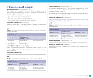 Orientaciones para la evaluación
Actividad diferenciada (Para los niveles ML y NL)
Observa las láminas de cuentos, revistas o fotos, en donde aparezca un paisaje y se
vean algunos fenómenos del tiempo atmosférico. Descríbela y luego responde las
siguientes preguntas en tu cuaderno:
•	 ¿Qué fenómenos atmosféricos puedes observar?
•	 ¿Qué fenómenos atmosféricos no puedes observar?
•	 ¿A qué estación del año crees que corresponde esa lámina?
Actividad de profundización (Para el nivel L)
Inventa una historia similar a la planteada en el ítem 1. Dibújala y escríbela. Inventa
dos preguntas sobre la historia y plantéaselas a un compañero.
Ítem 4
Objetivo: Medir características del tiempo atmosférico utilizando instrumentos
construidos en clases.
Indicador de logro
Logrado (3 puntos)

Medianamente
logrado (2 puntos)

Responde las
dos preguntas
correctamente.

Responde solo
una pregunta
correctamente.

No logrado (1 punto)
No responde ninguna
pregunta correctamente.

Actividad diferenciada (Para niveles ML y NL)
Utilicen nuevamente los instrumentos confeccionados en la Actividad 4 y en la
sección Trabajo en ciencias. Luego dibujen los instrumentos en sus cuadernos y
escriban su función.

Actividad diferenciada (Para los niveles ML y NL)
Lee nuevamente las páginas 170 y 171 y luego realiza un collage del tiempo atmosférico de las cuatro estaciones. Puedes utilizar distintos papeles (lustre, celofán) algodón, palitos de helado, acuarela, etc.
Haz un listado de cinco animales que hibernan y otra de cinco animales que migran.
Elige un animal de cada grupo y dibújalo realizando esa conducta.
Actividad de profundización (Para el nivel L)
Visita https://sites.google.com/site/fantasticinfantil/recursos-juegos/las-estaciones y
encontrarás cuentos sobre las estaciones del año.
Ítem 6
Objetivo: Describir los efectos de los cambios del tiempo atmosférico en los seres
vivos y el ambiente.
Indicador de logro
Logrado (3 puntos)

Medianamente
logrado (2 puntos)

No logrado (1 punto)

Escribe la conducta
correcta de los dos
animales en el invierno.

Escribe la conducta
correcta de un animal
en el invierno.

No escribe ninguna de las
conductas correctas de los
animales en el invierno.

Actividad diferenciada (Para los niveles ML y NL)
Dibuja a Monti en primavera y a Monti en invierno. Luego comenta sus actividades.
Actividad de profundización (Para el nivel L)
Escribe una historieta sobre un día de Monti en primavera o un día de una ave migratoria en invierno.

Actividad de profundización
Investigar sobre otras formas e instrumentos para medir los fenómenos atmosféricos.
Ítem 5
Objetivo: Describir el tiempo atmosférico en las distintas estaciones del año.
Indicador de logro
Logrado (3 puntos)

Medianamente
logrado (2 puntos)

Responde las
dos preguntas
correctamente.

Responde
una pregunta
correctamente.

No logrado (1 punto)
No responde ninguna
pregunta correctamente.

Sugerencias metodológicas - Unidad 5

211

 