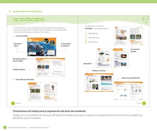 V.	 Sugerencias metodológicas

Organización del Texto
Tu texto se divide en cuatro unidades que incluyen distintos tipos de páginas y
secciones que acompañan el desarrollo de los contenidos. A continuación podrás
conocer las secciones que encontrarás en las unidades.

En cada lección encontrarás:
Actividad: En ellas podrás observar:
: dificultad baja.

1. Inicio de unidad

Aprenderé
sobre...

: dificultad media.
: dificultad alta.

Comenzando
la aventura

En la lección
aprendí

Me preparo para la
nueva unidad
Aprendo
Huellas de Monti

2. Desarrollo de contenidos

4

_cuatro

Trabajo en ciencias

¿Qué estoy aprendiendo?

_cinco

Orientaciones de trabajo para la organización del texto del estudiante
Trabaje con sus estudiantes la estructura del texto. Incentívelos para que, en conjunto, comprendan los momentos de una unidad y los
elementos que la componen.

22

Guía didáctica del docente - Ciencias Naturales 2º básico

5

 