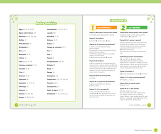 Índice temático
Agua, 60, 69, 75,120,124

Invertebrado, 17, 24, 25, 26, 27

Aguas subterráneas, 135

Líquido, 130

Solucionario

1

Unidad

Los animales

Los hábitats

Página 14 (Me preparo para la nueva unidad)

Página 54 (Me preparo para la nueva unidad)

1. Cocodrilo, pez; 2. Jaiba, pelícano, gaviota.

1. Cangrejo: medio acuático. Monos y ardilla:
medio terrestre; 2. Ilustraciones 1 y 3.

Alimento, 56, 94, 102, 104

Mamífero, 22, 33

Anfibio, 19

Molusco, 59, 25

Articulaciones, 92

Nubes, 135

Artrópodo, 25

Peligro de extinción, 70, 71

Ave, 21, 33

Pez, 18

Branquias, 18, 19

Pico, 21

Cabeza, 90

Plumas, 21

Ciclo, 30, 32, 33, 134

Precipitaciones, 159, 162

Columna vertebral, 17, 92

Refugio, 59

Corazón, 95, 98

Reptil, 20

Crías, 30

Sangre, 95

Insectos: cría diferente, crecimiento fuera de la
madre, terrestre y acuático. Anfibio: cría diferente,
crecimiento fuera de la madre, acuático. Ave: cría
similar, crecimiento fuera de la madre, terrestre.
Mamífero: cría igual, crecimiento dentro de la
madre, terrestre y acuático.

Escamas, 18, 20

Sobrepeso, 104

Página 33 (En la lección 4 aprendí)

Espiración, 96

Temperatura, 126, 131, 159, 160

Esqueleto, 16, 17, 91, 92

Terrestre, 20, 21

Estómago, 94

Transparente, 125

Gaseoso, 131

Vapor de agua, 126, 135

Granizo, 135, 159, 162

Vertebrado, 17, 18, 19, 20, 21, 22

Huesos, 16, 90, 91, 104

188

2
Unidad

_ciento _ochenta y _ocho

Página 21 (Actividad 4)
a. escamas; b. peces; c. aves; d. agua.
Páginas 28-29 (¿Qué estoy aprendiendo?)
1. Plumas: aves; piel desnuda: anfibio;
pelos: mamíferos.
2. Vertebrados: Tienen un esqueleto de huesos,
poseen columna vertebral.
Invertebrados: Algunos poseen un esqueleto
externo; no tienen huesos.
3. a. ñandú; b. rana; c. delfín; d. lagartija.
Página 35 (Actividad 8)

Página 63 (En la lección 2 aprendí)
1. Océano: grandes masas de agua salada. Ríos:
corrientes de agua dulce que se forman por
el derretimiento de la nieve de las montañas.
Lagos aguas estancadas, sin corriente.
2. Desierto: Llueve poco.
Polo: Hace mucho frío. Trópico: Siempre hace
calor.
Página 66 (¿Qué estoy aprendiendo?)
1. a. llueve/mucho. b. cactus. 2. Altas
temperaturas/Bajas temperaturas. Mucha
vegetación/Poca vegetación. 3. Bosque: huemulpájaro carpintero. Laguna: renacuajo; junco. a. No
puede, porque nace en el agua. b. No, porque
necesita árboles para construir sus nidos.
Página 70 (Actividad 7)
1. a. Porque han dañado su hábitat. b. El cóndor.

Un anfibio.

Páginas 72-73 (¿Qué estoy aprendiendo?)
1. Fotografías 1, 2, 5, 6 y 7.

Páginas 36-37 (¿Qué estoy aprendiendo?)
1. a. Llama joven. b. Huevos de peces.
2. Pinta las ranas.

Página 75 (Por un mundo mejor)
Ilustración 2 y 3.

Páginas 41-44 (Lo que aprendí)

Páginas 76-79 (Lo que aprendí)

1. Pez; rana; 2. Poseen escamas; son
vertebrados; 3. Vaca: alimentan a sus crías con
leche. Cocodrilo y libélula: no alimentan con
leche a sus crías.

1. Trópico: siempre hace calor.
Polo: suelo cubierto por hielo. Bosque: llueve
muy seguido. Desierto: casi nunca llueve.
Océano: grandes masas de agua salada. Río: agua
dulce con corriente. 2. a. Cactus. b. Lobo marino.
c. Topo. d. Mantarraya. 4. Fotografía 3.

_ciento _ochenta y _nueve

189

Páginas finales del texto

221

 