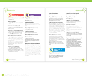 Solucionario

3

Solucionario

4

Página 135 (Actividad 9)

Página 159 (En la lección 1 aprendí)

Líquido-gaseoso.

Lluvia, viento, temperatura, nubes.

Página 135 (En la lección 4 aprendí)

Página 161 (Actividad 2)
a. lunes; b. viernes.

1. Fotografías 1, 2 y 4.

1. No podría completarse el ciclo del agua.
2. Cae en forma de precipitación. 3. En ríos,
lagos, aguas subterráneas y el mar.

Página 124 (Actividad 1)

Página 140 (¿Qué estoy aprendiendo?)

Página 93 (En la lección 2 aprendí)

a. Que el vaso y el agua son transparentes.
b. No tiene sabor ni olor. c. Se escurre entre los
dedos.

a. Cabeza, tronco y extremidades. b. Órganos
blandos y flexibles.

Página 127 (En la lección 1 aprendí)

No disuelve ninguna de las sustancias.

1. 1. El agua de los ríos, lagos, mares y océanos
se evapora por efecto del calor del sol. 2. El agua
evaporada sube. Cuando hay mucho vapor de
agua, se condensa y forma nubes. 3. Al juntarse
muchas gotas de agua en las nubes, precipita.
4. El agua de la lluvia forma pequeñas corrientes
llamadas arroyos, que escurren o fluyen llegando
primero a los ríos y después al mar. 5. Parte del
agua que cae sobre la tierra se absorbe y se une
a las aguas subterráneas.

Página 129 (En la lección 2 aprendí)

Página 145-148 (Lo que aprendí)

a. disolver, sal. b. sal.

1. No tiene color. No tiene forma, adopta
la forma del vaso. 2. Puede disolver: puede
deshacer algunos sólidos. Es inodora: no tiene
olor. Escurre o fluye: tiene la capacidad de pasar
de un recipiente a otro.
3. a. sólido; b. líquido (nubes); c. líquido;
d. gaseoso; 4. Cubeta con hielos, vasos con
hielos, vasos con agua y hielos, vaso con poca
agua.

Unidad

Unidad

Mi cuerpo

Página 88 (Me preparo para la nueva unidad)
2. Fotografías 2 y 3.

El agua

Página 122 (Me preparo para la nueva
unidad)

Página 90 (Actividad 1)
2. a. Cabeza. b. Cabeza, tronco y extremidades.
c. Cabeza.

Forma, evapora, congela.
Páginas 100-101 (¿Qué estoy aprendiendo?)
1. Cabeza: músculos. Tronco: estómago; músculos;
pulmones - corazón. Extremidades: músculos.
2. a. pulmón; b. vasos sanguíneos; c. corazón.
Página 106 (¿Qué estoy aprendiendo?)
1. Mujer elongando: estira los músculos, después
del ejercicio... Niña saltando: prepara tu cuerpo
antes de hacer ejercicio. Niño corriendo: fortalece
todos los músculos...
2. a. Para mantener los músculos resistentes y
elásticos; b. La leche y sus derivados. Debemos
consumirla para que nuestros huesos crezcan
sanos y fuertes.
Páginas 111-114 (Lo que aprendí)
2. Boca, esófago, estómago; intestino.
3. Inspiración: ingresa el aire a los pulmones.
Espiración: sale el aire de los pulmones; 4. Niños
bailando; niños jugando básquetbol. 5. a. queso;
b. para fortalecer los músculos.

190

222

Página 129 (Actividad 6)

Página 131 (Actividad 8)
Agua en estado sólido: tiene forma definida.
Agua en estado líquido: adopta la forma del
envase.
Página 132-133 (¿Qué estoy aprendiendo?)
1. Incolora, no tiene sabor, no tiene forma
definida, no tiene olor. 2. Foto 1: escurre. Foto 2:
se congela. Foto 3: disuelve algunos sólidos. Foto
4: Adopta la forma del envase. Foto 5: se evapora.
3. líquido, gaseoso; sólido. 4. Estado líquido: no
tiene forma definida; temperatura ambiente; sí;
mares, ríos, entre otros. Estado sólido: adopta una
forma; temperatura baja; sí; glaciares, hielo, entre
otros. Estado gaseoso: no tiene forma definida;
alta temperatura; no; vapor de agua de la tetera o
de un géiser.

_ciento _noventa

Guía didáctica del docente - Ciencias Naturales 2º básico

5
Unidad

Página 161 (En la lección 2 aprendí)
Antártica: termómetro 3. Playa: termómetro 1.
Sala de clases: termómetro 2.
Página 162 (Actividad 3)
Nieve: Aunque se enfríen mis manos...
Granizo: Bolitas, bolitas blancas que rebotan en
el suelo...
Lluvia: De la tierra subí al cielo, del cielo bajé a
la Tierra...
Página 163 (En la lección 3 aprendí)
Las precipitaciones pueden ser en estado sólido
o líquido. La lluvia es la precipitación que cae en
estado líquido.
Páginas 168-169 (¿Qué estoy aprendiendo?)
3. Temperatura: Grado de calor que tiene la
atmósfera en un lugar y tiempo.
Precipitaciones: Caída del agua en diferentes
estados desde las nubes. Nubes: Acumulaciones
de agua en la atmósfera. Viento: Aire en
movimiento que tiene una fuerza y dirección.
4. Pluviómetro: precipitación diaria; veleta:
dirección del viento; termómetro: temperatura
ambiente.

¿Cómo está el
tiempo?

Página 156 (Me preparo para la nueva
unidad)
1. a. Como lluvia y nieve. b. Agua en estado
líquido. 2. Foto 1: verano; foto 2: primavera;
foto 3: otoño; foto 4: invierno.

_ciento _noventa y _uno

191

 