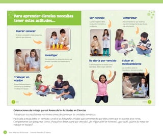 Para aprender Ciencias necesitas
tener estas actitudes…

Ser honesto

Comprobar

Cuando registres datos
no puedes inventarlos o
cambiarlos.

Para comprobar lo que observas
cuando investigas tienes que buscar
más información.

Querer conocer
Si tienes curiosidad te harás preguntas
sobre lo que observas.

Investigar
Para responder tus preguntas tienes que
ponerlas a prueba con experimentos.

No darte por vencido
Si la investigación no resulta como
esperabas, debes seguir adelante.

Cuidar el
medioambiente
Los científicos aman la
naturaleza y siempre la cuidan.

Trabajar en
equipo
Es más fácil encontrar la
solución a un problema
si trabajas en equipo.

8

_seis

nueve

Orientaciones de trabajo para el Anexo de las Actitudes en Ciencias
Trabaje con sus estudiantes este Anexo antes de comenzar las unidades temáticas.
Para cada actitud, déles un ejemplo y analice las fotografías. Pídales que comenten lo que ellos creen que les sucede a los niños.
Complemente con preguntas como: ¿Porqué no debes darte por vencido?, ¿es importante ser honesto?, ¿por qué?, ¿qué es lo mejor de
trabajar en equipo?
24

Guía didáctica del docente - Ciencias Naturales 2º básico

9

 