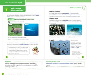 Texto del estudiante 58 y 59

Lección

2

Unidad 2: Los hábitats

¿Qué tipos de
hábitats existen?

Hábitats acuáticos

Como aprendiste en la unidad 1, existe una gran variedad de animales, cada uno con
sus características y necesidades. Como son tan diferentes entre sí, viven en diversos
hábitats, donde encuentran lo que necesitan.

Actividad 2
Actividad 2 Distingo hábitat terrestre y hábitat acuático
Observa las otografías y responde.
Conejo

En el planeta existen varios tipos de masas de agua. Es por esto que existen
diferentes hábitats acuáticos: océanos, ríos, lagos, lagunas, estanques y charcos.
¿Crees que en el océano viven los mismos animales que en un pequeño charco?

Océanos y mares
Los océanos son grandes masas de agua salada. En ellos se desarrollan diferentes
tipos de seres vivos. Peces, mamíferos acuáticos, moluscos, crustáceos y algas, habitan
en este ambiente.

Tiburón

a. ¿Qué obtienen estos animales de su hábitat?

Algunos moluscos y algas viven sobre las
rocas en las costas del océano.

En el fondo del mar viven animales como
mantarrayas y langostas.

b. ¿Cuál es la principal diferencia entre estos hábitats?
Dependiendo de la
profundidad del océano o
mar, llegará mayor o menor
cantidad de luz; y según su
ubicación, el agua puede ser
más fría o más cálida.

Los hábitats se pueden clasificar en dos grandes grupos: los hábitats terrestres, que
se encuentran sobre la tierra, y los hábitats acuáticos, que se ubican bajo el agua.
Como aprendiste en la unidad 1, los anfibios pasan
distintas etapas de su vida en diferentes hábitats.
Primero viven en un hábitat acuático y luego en
un hábitat terrestre. Ellos nunca se alejan del agua,
pues allí ponen sus huevos.

58

Hay animales que viven en
la zona litoral, otros en la
intermedia y otros en las zonas
más profundas del océano.

_cincuenta y _ocho

_cincuenta y nueve

OA trabajado 4

Observar y compararlas característica de distintos hábitat, identificando la
luminosidad, humedad y temperatura necesarias para la supervivencia de los
animales que habitan en él.

76

Recursos web para apoyar la lección

www.youtube.com/watch?v=7Rb1mmpAVys&feature=related (video de animales
marinos).

Guía didáctica del docente – Ciencias Naturales 2º básico

59

 
