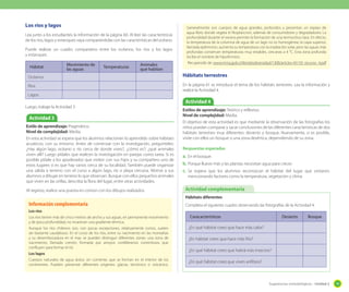 Los ríos y lagos
Lea junto a los estudiantes la información de la página 60. Al leer las características
de los ríos, lagos y estanques vaya comparándolas con las características del océano.
Puede realizar un cuadro comparativo entre los océanos, los ríos y los lagos
y estanques.
Hábitat

Movimiento de
las aguas

Temperaturas

Animales
que habitan

Generalmente son cuerpos de agua grandes, profundos y presentan un espejo de
agua libre, donde vegeta el fitoplancton, además de consumidores y degradadores. La
profundidad durante el verano permite la formación de una termoclina clara. En efecto,
la temperatura de la columna de agua de un lago no es homogénea; la capa superior,
llamada epilimnion, aumenta su temperatura con la irradiación solar, pero las aguas más
profundas conservan temperaturas muy estables, cercanas a 4 °C. Esta zona profunda
recibe el nombre de hipolimnion.
Recuperado de: www.mma.gob.cl/librobiodiversidad/1308/articles-45159_recurso_4.pdf

Océanos

Hábitats terrestres

Ríos

En la página 61 se introduce el tema de los hábitats terrestres. Lea la información y
realice la Actividad 4.

Lagos
Luego, trabaje la Actividad 3

Actividad 3
Estilo de aprendizaje: Pragmático.
Nivel de complejidad: Media.
En esta actividad se espera que los alumnos relacionen lo aprendido sobre hábitats
acuáticos, con su entorno. Antes de comenzar con la investigación, pregúnteles:
¿Hay algún lago, océano o río cerca de donde vives?, ¿cómo es?; ¿qué animales
viven allí? Luego pídales que realicen la investigación en parejas como tarea. Si es
posible pídale a los apoderados que visiten con sus hijos y su compañero uno de
estos lugares si es que hay varios cerca de su localidad. También puede organizar
una salida a terreno con el curso a algún lago, río o playa cercana. Motive a sus
alumnos a dibujar en terreno lo que observan. Busque con ellos pequeños animales
que viven en las orillas, describa la flora del lugar, entre otras actividades.
Al regreso, realice una puesta en común con los dibujos realizados.

Actividad 4
Estilos de aprendizaje: Teórico y reflexivo.
Nivel de complejidad: Media.
El objetivo de esta actividad es que mediante la observación de las fotografías los
niños puedan comparar y sacar conclusiones de las diferentes características de dos
hábitats terrestres muy diferentes: desierto y bosque. Nuevamente, si es posible,
visite con ellos un bosque o una zona desértica, dependiendo de su zona.
Respuestas esperadas

a.	 En el bosque.
b.	 Porque llueve más y las plantas necesitan agua para crecer.
c.	 Se espera que los alumnos reconozcan el hábitat del lugar que visitaron,
mencionando factores como la temperatura, vegetación y clima.

Actividad complementaria
Hábitats diferentes

Información complementaria

Completa el siguiente cuadro observando las fotografías de la Actividad 4.

Los ríos
Los ríos tienen más de cinco metros de ancho y sus aguas, en permanente movimiento
y de poca profundidad, no muestran una gradiente térmica.
Aunque los ríos chilenos son, con pocas excepciones, relativamente cortos, suelen
ser bastante caudalosos. En el curso de los ríos, entre su nacimiento en las montañas
y su desembocadura en el mar, se pueden distinguir diferentes zonas: una zona de
nacimiento, llamada crenón, formada por arroyos cordilleranos correntosos que
confluyen para formar el río.
Los lagos
Cuerpos naturales de agua dulce, sin corriente, que se forman en el interior de los
continentes. Pueden presentar diferentes origenes: glaciar, tectónico o volcánico.

Caracacterísticas

Desierto

Bosque

¿En qué hábitat crees que hace más calor?
¿En hábitat crees que hace más frío?
¿En qué hábitat crees que habrá más insectos?
¿En qué hábitat crees que viven anfibios?

Sugerencias metodológicas - Unidad 2

79

 