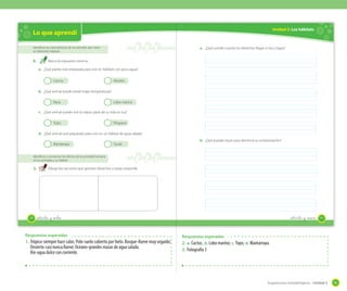 Unidad 2: Los hábitats

Lo que aprendí
Identificar las características de los animales que viven
en diferentes hábitats

2.

a. ¿Qué sucede cuando los desechos llegan a ríos y lagos?

Marca la respuesta correcta.
a. ¿Qué planta está preparada para vivir en hábitats con poca agua?
Cactus

Árboles

b. ¿Qué animal puede resistir bajas temperaturas?
Rana

Lobo marino

c. ¿Qué animal puede vivir la mayor parte de su vida sin luz?
Topo

Pingüino

d. ¿Qué animal está preparado para vivir en un hábitat de agua salada?
Mantarraya

Tucán

b. ¿Qué puedes hacer para disminuir la contaminación?

Identificar y comunicar los efectos de la actividad humana
en los animales y su hábitat

3.

78

Dibuja dos acciones que generen desechos y luego responde.

setenta y _ocho

Respuestas esperadas

1.	 Trópico-siempre hace calor; Polo-suelo cubierto por hielo. Bosque-llueve muy seguido;

Desierto-casi nunca llueve; Océano-grandes masas de agua salada.
Río-agua dulce con corriente.

setenta y nueve

79

Respuestas esperadas
2.	 a. Cactus.; b. Lobo marino; c. Topo; d. Mantarraya.

3.	 Fotografía 3

Sugerencias metodológicas - Unidad 2

95

 