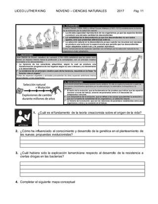 LICEO LUTHER KING NOVENO – CIENCIAS NATURALES 2017 Pág. 11
1. ¿Cuál es el fundamento de la teoría creacionista sobre el origen de la vida?
2. ¿Cómo ha influenciado el conocimiento y desarrollo de la genética en el planteamiento de
las nuevas propuestas evolucionistas?
3. ¿Cuál hubiera sido la explicación lamarckiana respecto al desarrollo de la resistencia a
ciertas drogas en las bacterias?
4. Completar el siguiente mapa conceptual
 