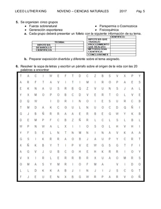 LICEO LUTHER KING NOVENO – CIENCIAS NATURALES 2017 Pág. 5
5. Se organizan cinco grupos
 Fuerza sobrenatural
 Generación espontanea
 Panspermia o Cosmozoica
 Fisicoquímica
a. Cada grupo deberá presentar un folleto con la siguiente información de su tema.
b. Preparar exposición divertida y diferente sobre el tema asignado.
6. Resolver la sopa de letras y escribir un párrafo sobre el origen de la vida con las 20
palabras a encontrar
 