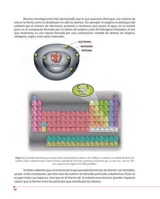 12
Muchas investigaciones han demostrado que lo que pareciera distinguir una materia de
otra es la forma como se distribuyen en ella los átomos. Por ejemplo: el oxígeno se distingue del
carbono por el número de electrones, protones y neutrones que posee; el agua, en su estado
puro, es un compuesto formado por un átomo de oxígeno y dos de hidrógeno enlazados; el aire
que respiramos es una mezcla formada por una composición variable de átomos de oxígeno,
nitrógeno, argón, entre otros materiales.
Tambiénsabemosque,alcontrariodeloquepensabaDemócrito,losátomos sondivisibles,
ya que están constituidos por otra clase de materia: las llamadas partículas subatómicas. Éstas no
ocupan todos sus espacios, sino que en el interior de la materia encontramos grandes “espacios
vacíos”que se forman entre las partículas que constituyen los átomos.
Figura 1.1. Resulta interesante pensar que todo está formado por átomos. En el dibujo, se muestra un modelo de átomo de
carbono. Este, en forma neutra, tiene la misma cantidad de electrones, protones y neutrones que, en este caso, son seis. Por
eso, ocupa el sexto lugar en la tabla periódica.
 