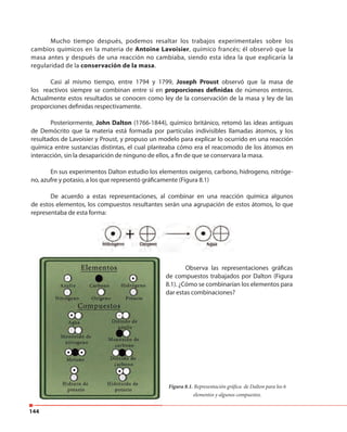 144
Mucho tiempo después, podemos resaltar los trabajos experimentales sobre los
cambios químicos en la materia de Antoine Lavoisier, químico francés; él observó que la
masa antes y después de una reacción no cambiaba, siendo esta idea la que explicaría la
regularidad de la conservación de la masa.
Casi al mismo tiempo, entre 1794 y 1799, Joseph Proust observó que la masa de
los reactivos siempre se combinan entre sí en proporciones definidas de números enteros.
Actualmente estos resultados se conocen como ley de la conservación de la masa y ley de las
proporciones definidas respectivamente.
Posteriormente, John Dalton (1766-1844), químico británico, retomó las ideas antiguas
de Demócrito que la materia está formada por partículas indivisibles llamadas átomos, y los
resultados de Lavoisier y Proust, y propuso un modelo para explicar lo ocurrido en una reacción
química entre sustancias distintas, el cual planteaba cómo era el reacomodo de los átomos en
interacción, sin la desaparición de ninguno de ellos, a fin de que se conservara la masa.
En sus experimentos Dalton estudio los elementos oxígeno, carbono, hidrogeno, nitróge-
no, azufre y potasio, a los que representó gráficamente (Figura 8.1)
De acuerdo a estas representaciones, al combinar en una reacción química algunos
de estos elementos, los compuestos resultantes serán una agrupación de estos átomos, lo que
representaba de esta forma:
Observa las representaciones gráficas
de compuestos trabajados por Dalton (Figura
8.1). ¿Cómo se combinarían los elementos para
dar estas combinaciones?
Figura 8.1. Representación gráfica de Dalton para los 6
elementos y algunos compuestos.
 