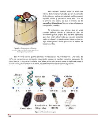 146
Este modelo atómico sobre la estructura
interna de la materia implicaba que en el acomodo
de los átomos (esferas compactas), debían quedar
espacios vacíos y pequeños entre ellos. Esta es
la primera idea acerca de que la materia es de
naturaleza discontinua. Veamos una analogía para
comprender esta idea.
Te invitamos a que pienses que en unas
cuantas pelotas rígidas y compactas que se
encuentran juntas, (figura 8.4), por más apretadas
que ellas estén, observarás que quedan espacios
vacíos en el cual no pueden tener contacto directo.
Algo así imaginaba Dalton que ocurría al interior de
los compuestos.
Figura 8.4. Agrupación de pelotas que
asemejan la geometría atómica propuesta por
Dalton para los compuestos.
Este modelo sugiere que los átomos y moléculas que no podemos ver a una escala de
10-9
m, se encuentran en constante movimiento aunque se puedan encontrar agrupadas de
forma compacta; se pueden trasladar, rotar, vibrar, entre otros, mientras que a nivel macroscópico
cuando todas juntas forman un material, nos da la impresión de ser continua y estática.
Figura 8.5 Escala submicroscópica.
 