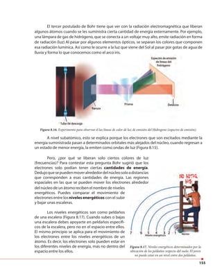 155
El tercer postulado de Bohr tiene que ver con la radiación electromagnética que liberan
algunos átomos cuando se les suministra cierta cantidad de energía externamente. Por ejemplo,
una lámpara de gas de hidrógeno, que se conecta a un voltaje muy alto, emite radiación en forma
de radiación (luz) Al pasar por algunos elementos ópticos, se separan los colores que componen
esa radiación lumínica. Así como le ocurre a la luz que viene del Sol al pasar por gotas de agua de
lluvia y forma lo que conocemos como el arco iris.
esa radiación lumínica. Así como le ocurre a la luz que viene del Sol al pasar por gotas de agua de
lluvia y forma lo que conocemos como el arco iris.
Figura 8.16. Experimento para observar el las líneas de color de luz de emisión del Hidrogeno (espectro de emisión).
A nivel subatómico, esto se explica porque los electrones que son excitados mediante la
energía suministrada pasan a determinados orbitales más alejados del núcleo, cuando regresan a
un estado de menor energía, la emiten como ondas de luz (Figura 8.15).
Pero, ¿por qué se liberan solo ciertos colores de luz
(frecuencias)? Para contestar esta pregunta Bohr sugirió que los
electrones solo podían tener ciertas cantidades de energía.
Dedujoquesepuedenmoveralrededordelnúcleosoloadistancias
que corresponden a esas cantidades de energía. Las regiones
espaciales en las que se pueden mover los electrones alrededor
del núcleo de un átomo reciben el nombre de niveles
energéticos. Puedes comparar el movimiento de
electrones entre los niveles energéticos con el subir
y bajar unas escaleras.
Los niveles energéticos son como peldaños
de una escalera (Figura 8.17). Cuando subes o bajas
una escalera debes apoyarte en peldaños específi-
cos de la escalera, pero no en el espacio entre ellos.
El mismo principio se aplica para el movimiento de
los electrones entre los niveles energéticos de un
átomo. Es decir, los electrones solo pueden estar en
los diferentes niveles de energía, mas no dentro del
espacio entre los ellos.
Figura 8.17. Niveles energéticos determinados por la
ubicación de los peldaños respecto del suelo. El joven
no puede estar en un nivel entre dos peldaños.
 