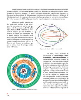 156
Los electrones pueden absorber sólo ciertas cantidades de energía para desplazarse hacia
niveles más altos. La cantidad está determinada por la diferencia de energía entre los niveles.
Cuando los electrones regresan a los niveles más bajos, desprenden esa diferencia energética en
forma de luz. Este modelo de Bohr explica el comportamiento de los electrones del átomo de
Hidrógeno a través de órbitas circulares, y permite hacer predicciones para otros sistemas físicos,
Sin embargo, presenta debilidad para explicar los espectros de emisión de otros elementos.
Así surgen, nuevos planteamien-
tos para poder explicar lo que ocurre
con los espectros de elementos que
tienen más de un electrón. En 1916, Ar-
nold Sommerfeld (1988-1951), físico
alemán, propuso que los electrones se
mueven en órbitas que pueden ser más
o menos elípticas de acuerdo al nivel
energético que se esté estudiando, ade-
más, consideró que el núcleo también se
mueve. Los planteamientos teóricos de
Sommerfeld llevaban a establecer que
en un mismo nivel de energía existen
otros subniveles.
Figura 8. 18. Modelo de Bohr y Sommerfeld
En 1926, como resultado de
los estudios de Louis Broglie, Erwin
Schrödinger y Werner Heisenberg, se
planteó que los electrones dejaban de
comportarse como partículas girando
en órbitas (como la de los planetas), alre-
dedor del núcleo de un átomo. En lugar
de ello, se propuso que los electrones
ocupaban probabilísticamente regiones
espaciales esféricas alrededor de núcleo,
es decir, no se puede determinar con
exactitud la posición y la velocidad del
electrón en el espacio, tal como lo hace-
mos en los cálculos del movimiento de
un móvil. En consecuencia, las probables
posiciones de los electrones en cada ni-
vel y subnivel energético, por donde
viajan los electrones pueden describirse
como una nube electrónica (Figura 8.19)
Figura 8.19 Modelo Atómico de la nube electrónica.
 