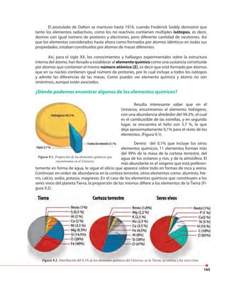 165
El postulado de Dalton se mantuvo hasta 1914, cuando Frederick Soddy demostró que
tanto los elementos radiactivos, como los no reactivos contienen múltiples isótopos, es decir,
átomos con igual número de protones y electrones, pero diferente cantidad de neutrones. Así
que los elementos considerados hasta ahora como formados por átomos idénticos en todas sus
propiedades, estaban constituidos por átomos de masas diferentes.
Así, para el siglo XX, los conocimientos y hallazgos experimentales sobre la estructura
interna del átomo, han llevado a establecer al elemento químico como una sustancia constituida
por átomos que contienen el mismo número atómico (Z), es decir que está formado por átomos
que en su núcleo contienen igual número de protones, por lo cual incluye a todos los isótopos
y admite las diferencias de las masas. Como puedes ver elemento químico y átomo no son
sinónimos, aunque están asociados.
¿Dónde podemos encontrar algunos de los elementos químicos?
Dentro del 0,1% que incluye los otros
elementos químicos, 11 elementos forman más
del 99% de la masa de la corteza terrestre, del
agua de los océanos y ríos, y de la atmósfera. El
más abundante es el oxígeno que está preferen-
Resulta interesante saber que en el
Universo, encontramos el elemento hidrógeno,
con una abundancia alrededor del 94.2%, el cual
es el combustible de las estrellas, y en segundo
lugar, se encuentra el helio con 5.7 %, lo que
deja aproximadamente 0,1% para el resto de los
elementos. (Figura 9.1).
Figura 9.1. Proporción de los elementos químicos que
encontramos en el Universo.
temente en forma de agua, le sigue el silicio que aparece sobre todo en formas de roca y arena.
Continúan en orden de abundancia en la corteza terrestre, otros elementos como: aluminio, hie-
rro, calcio, sodio, potasio, magnesio. En el caso de los elementos químicos que constituyen a los
seres vivos del planeta Tierra, la proporción de los mismos difiere a los elementos de la Tierra (Fi-
gura 9.2).
Figura 9.2. Distribución del 0,1% de los elementos químicos del Universo, en la Tierra, su corteza y los seres vivos.
 